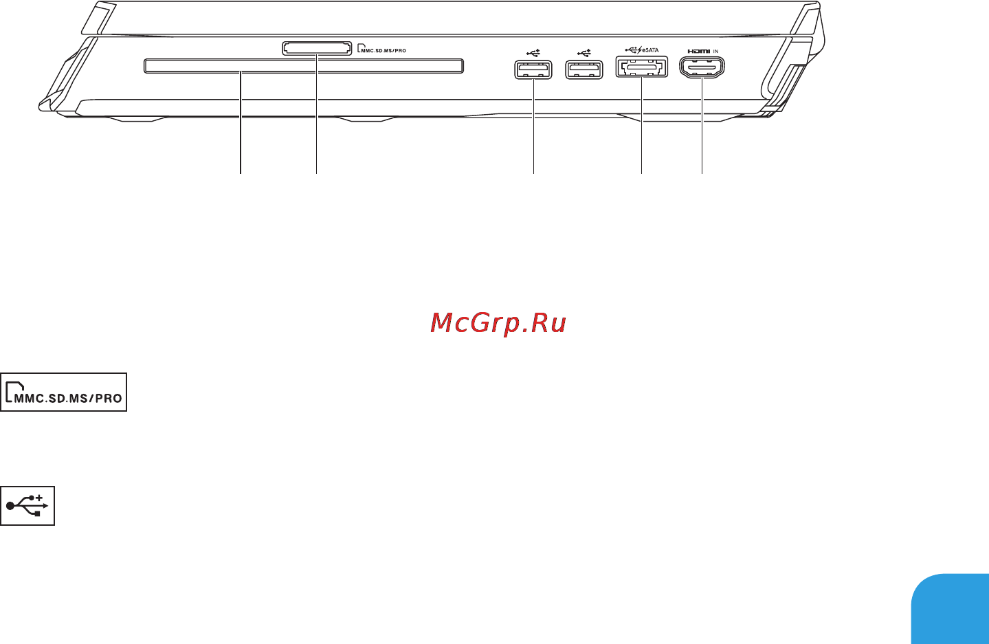 Dell Alienware M17xR3 [29/132] Правая сторона компьютера