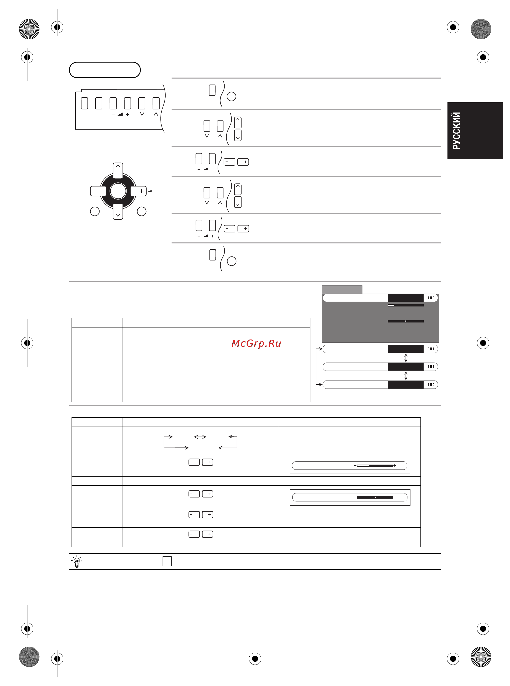 Panasonic TX-29F250T [13/30] Или