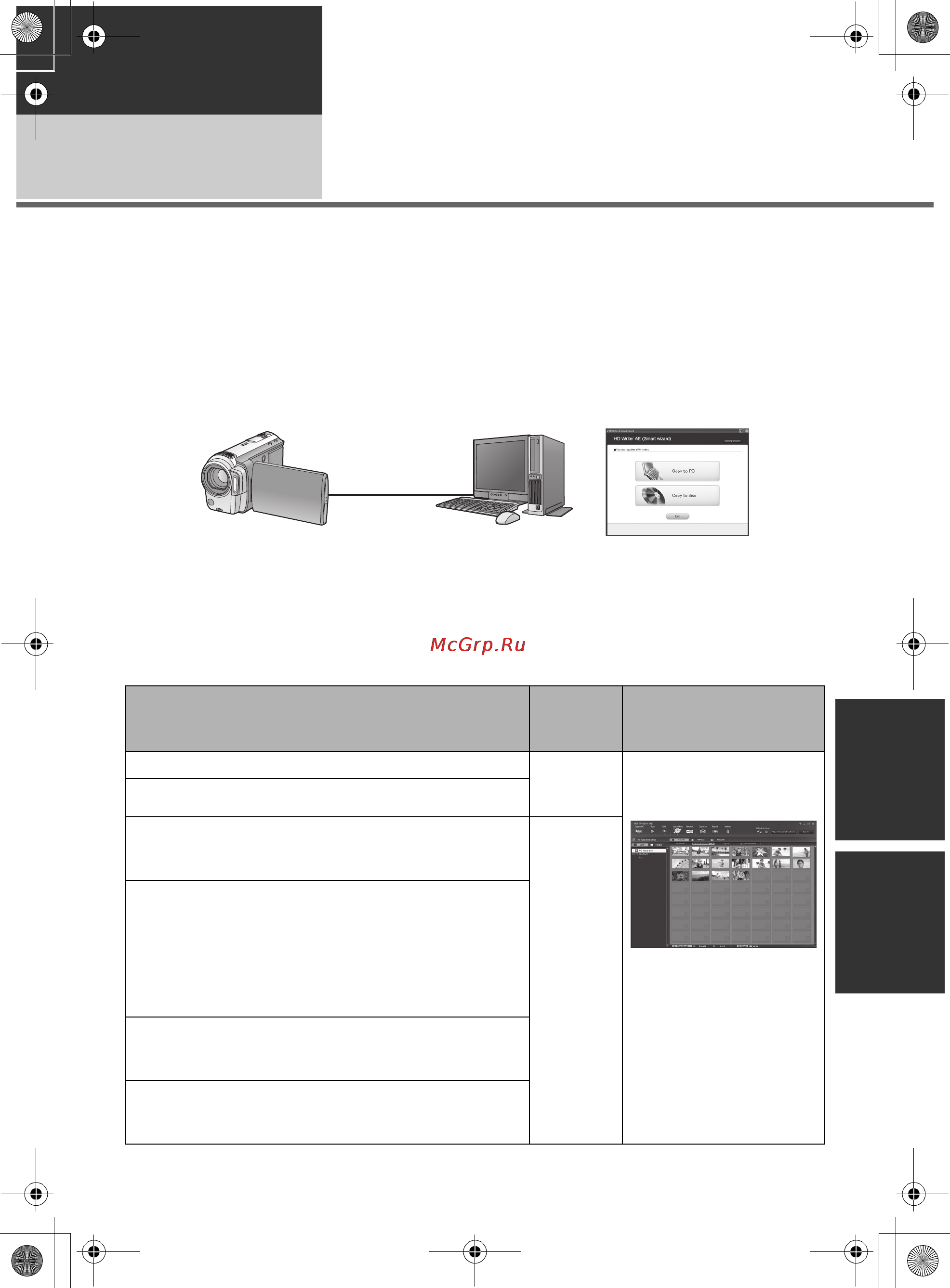 Panasonic HDC-TM10 [103/136] Что можно сделать с пк