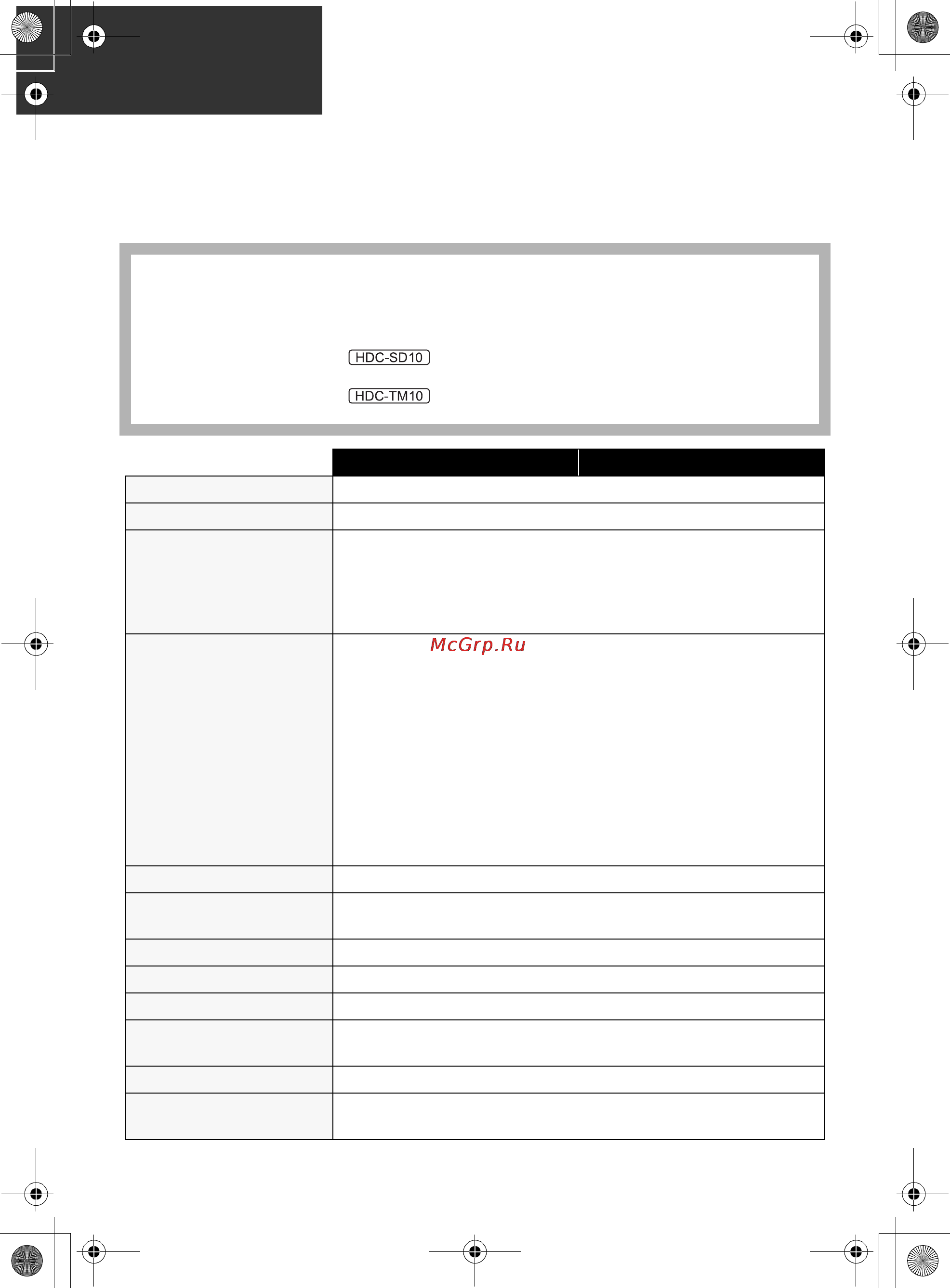 Panasonic HDC-SD10 [132/136] Технические характеристики