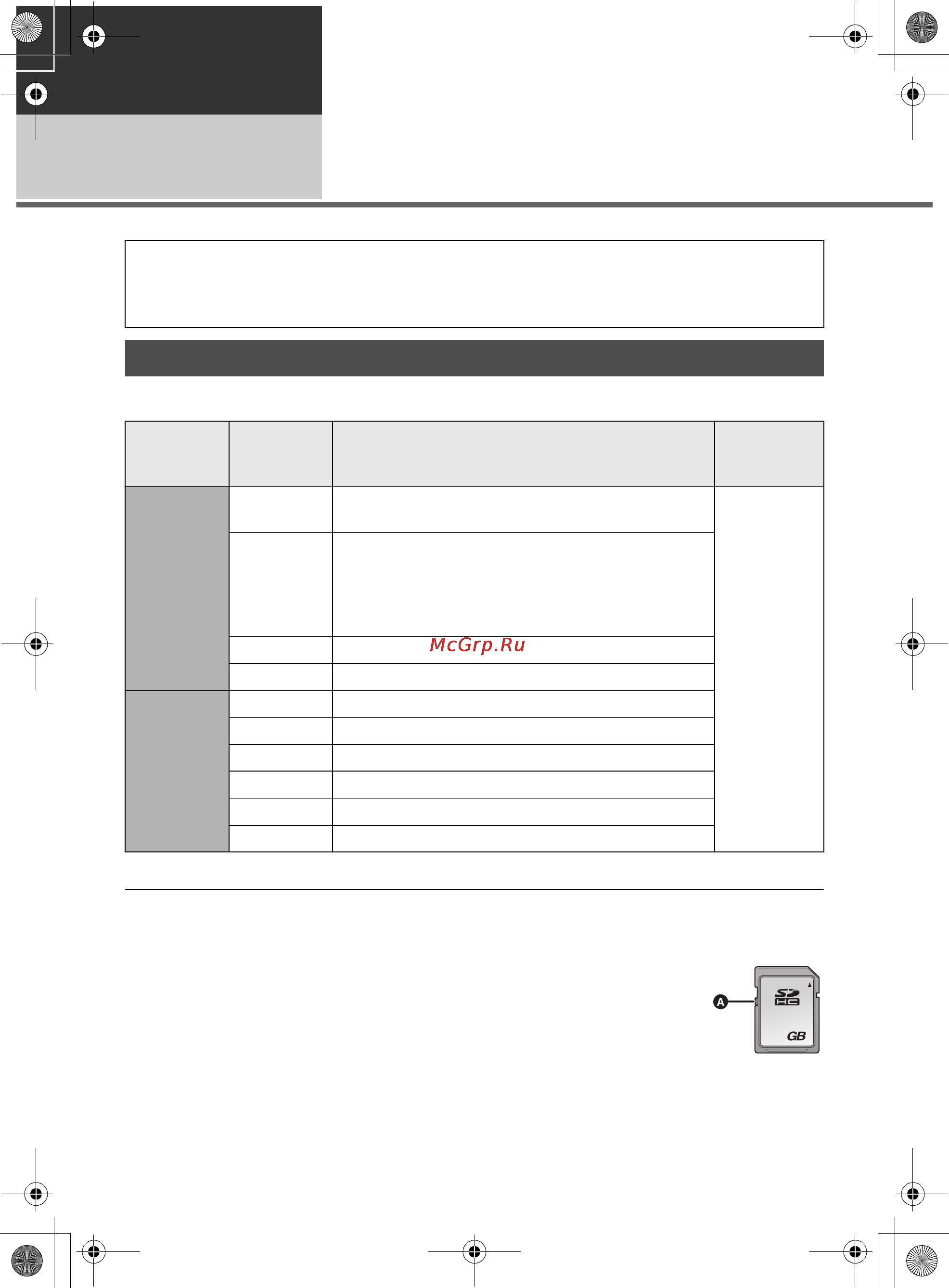 Panasonic HDC-SD10EE [18/136] Подготовка карт sd