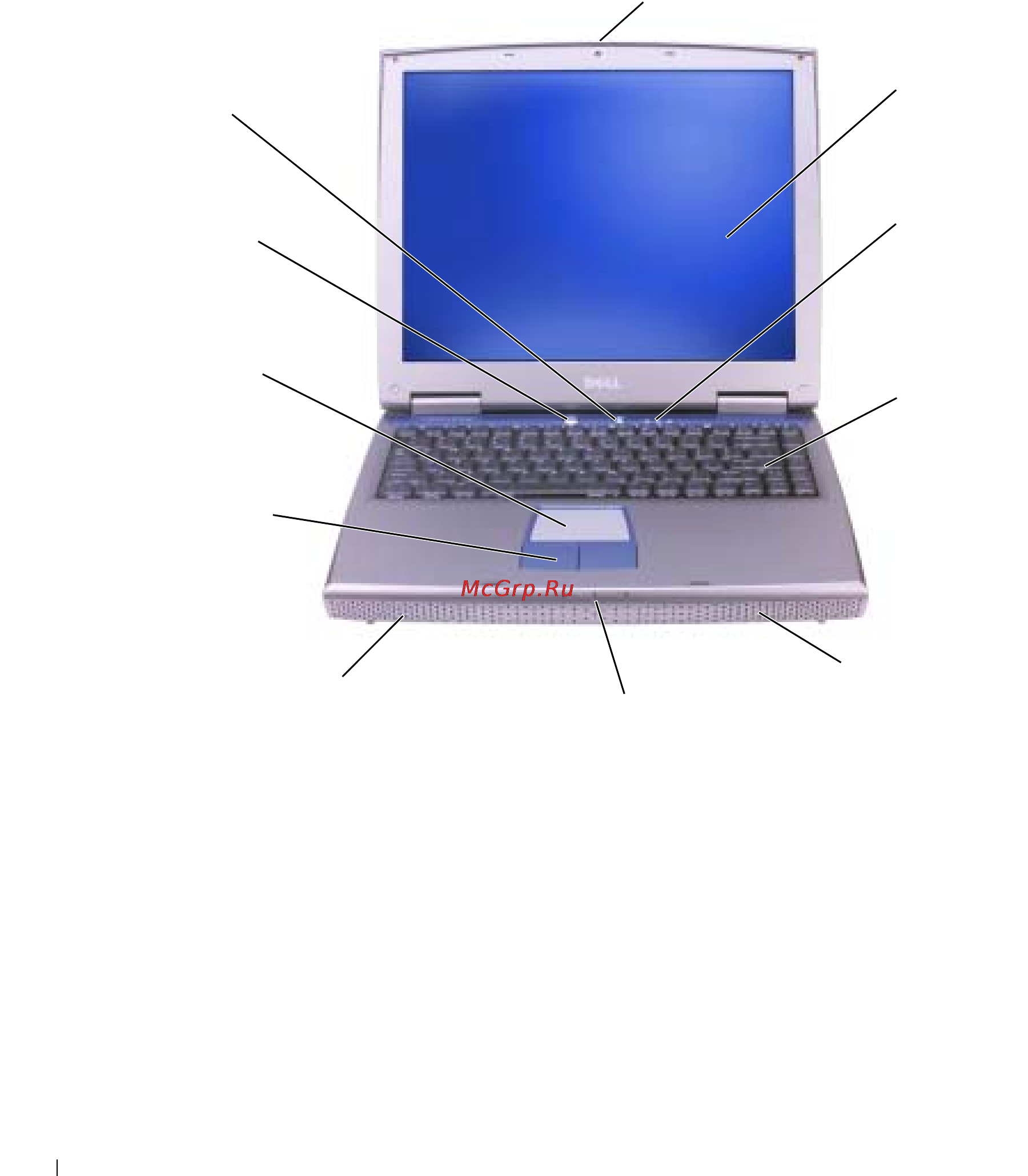 Dell Inspiron 1100 [18/150] Вид спереди