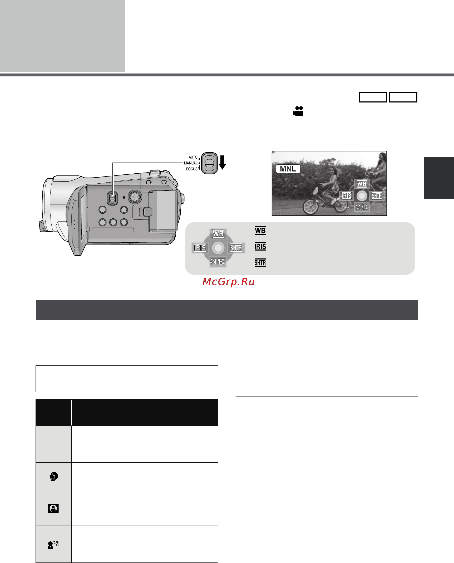 Panasonic HDC-SD9EE [55/128] Функции ручной съемки