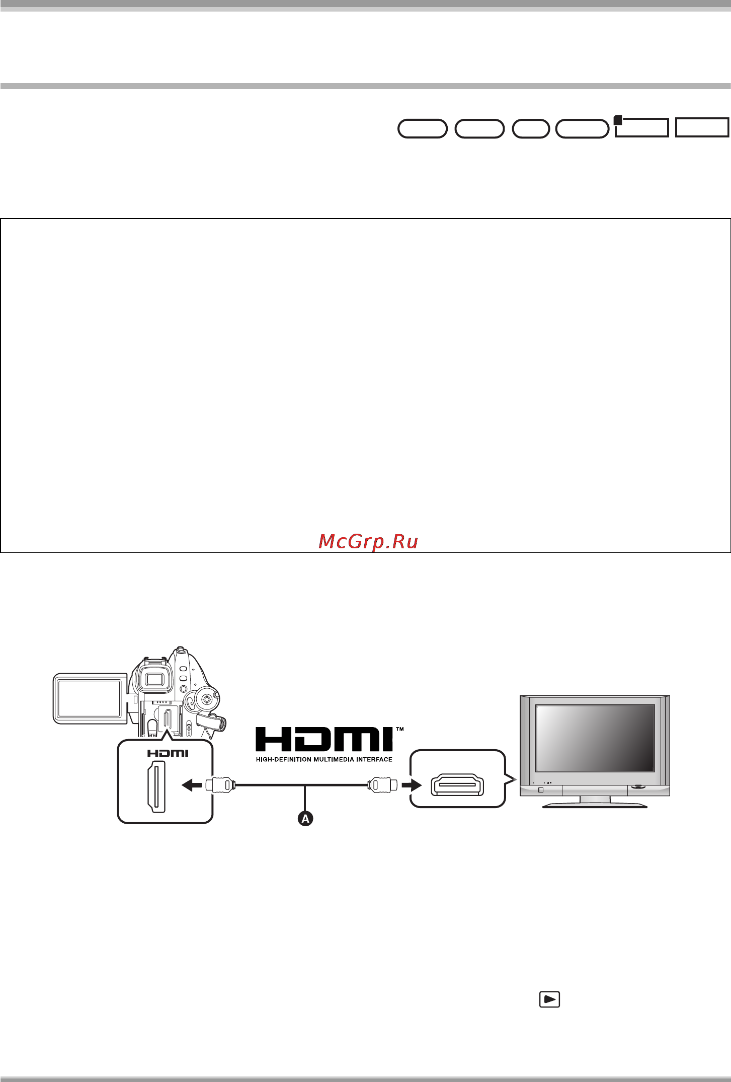 Panasonic HDC-SX5 [100/160] Воспроизведение с использованием viera link hdavi contro