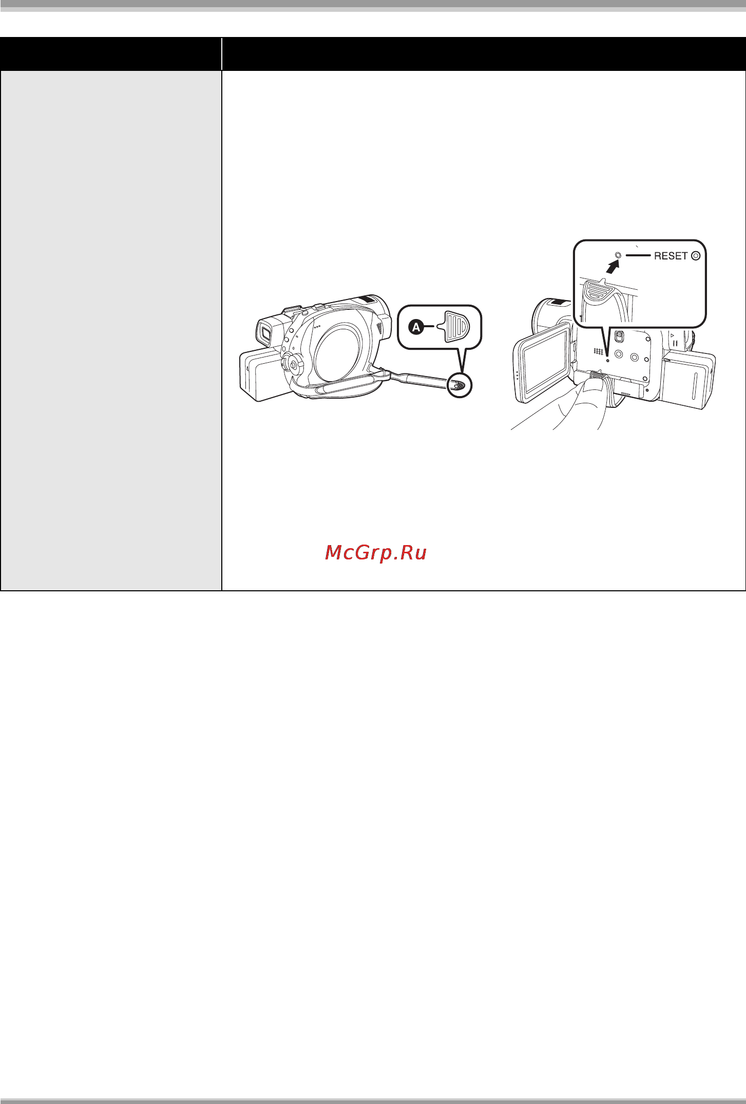 Panasonic HDC-SX5 Инструкция по эксплуатации онлайн [144/160] 94584