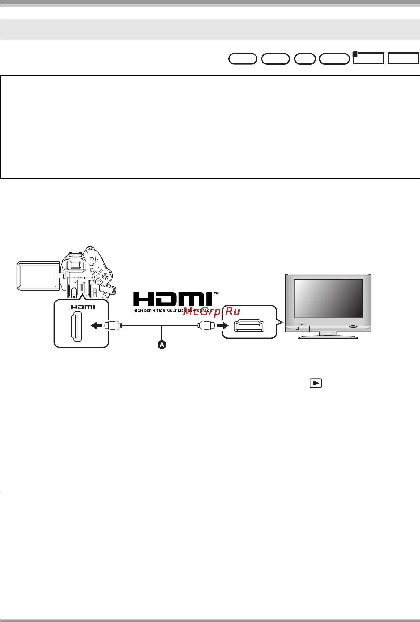 Panasonic HDC-SX5 [95/160] Выберите входной канал на телевизоре