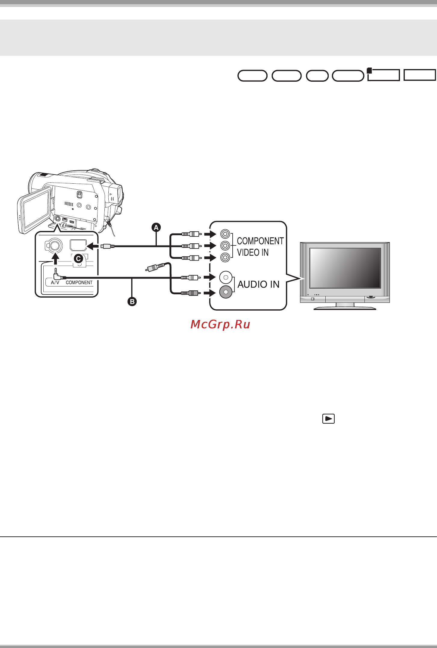 Panasonic HDC-SX5 [97/160] Выберите входной канал на телевизоре