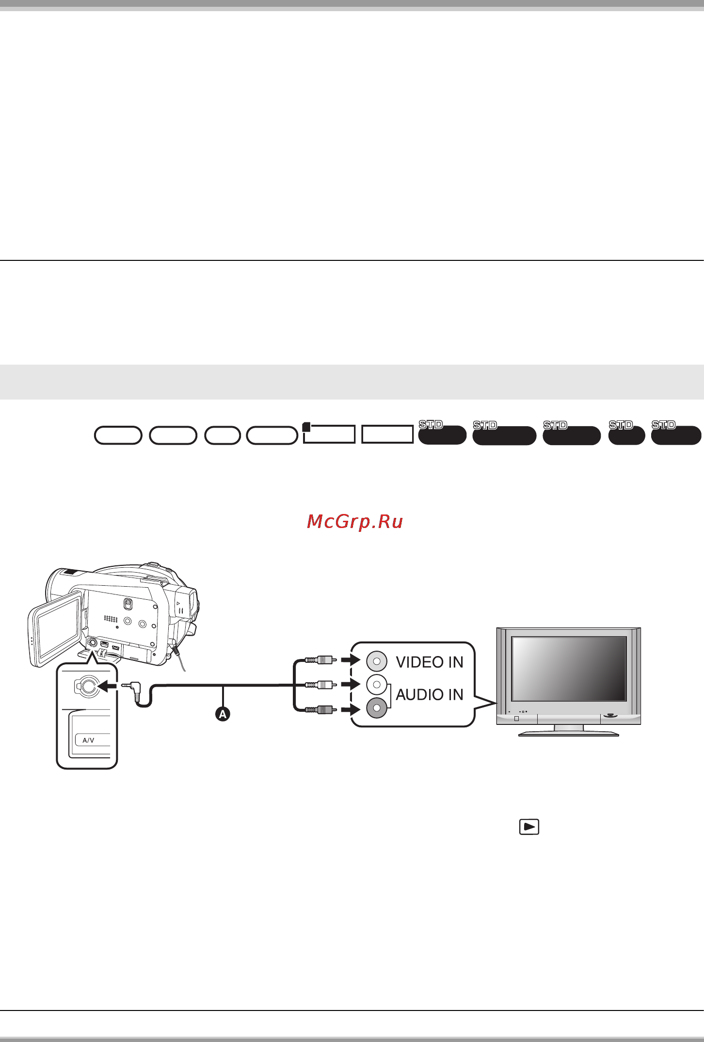 Panasonic HDC-SX5EE [98/160] Выберите входной канал на телевизоре