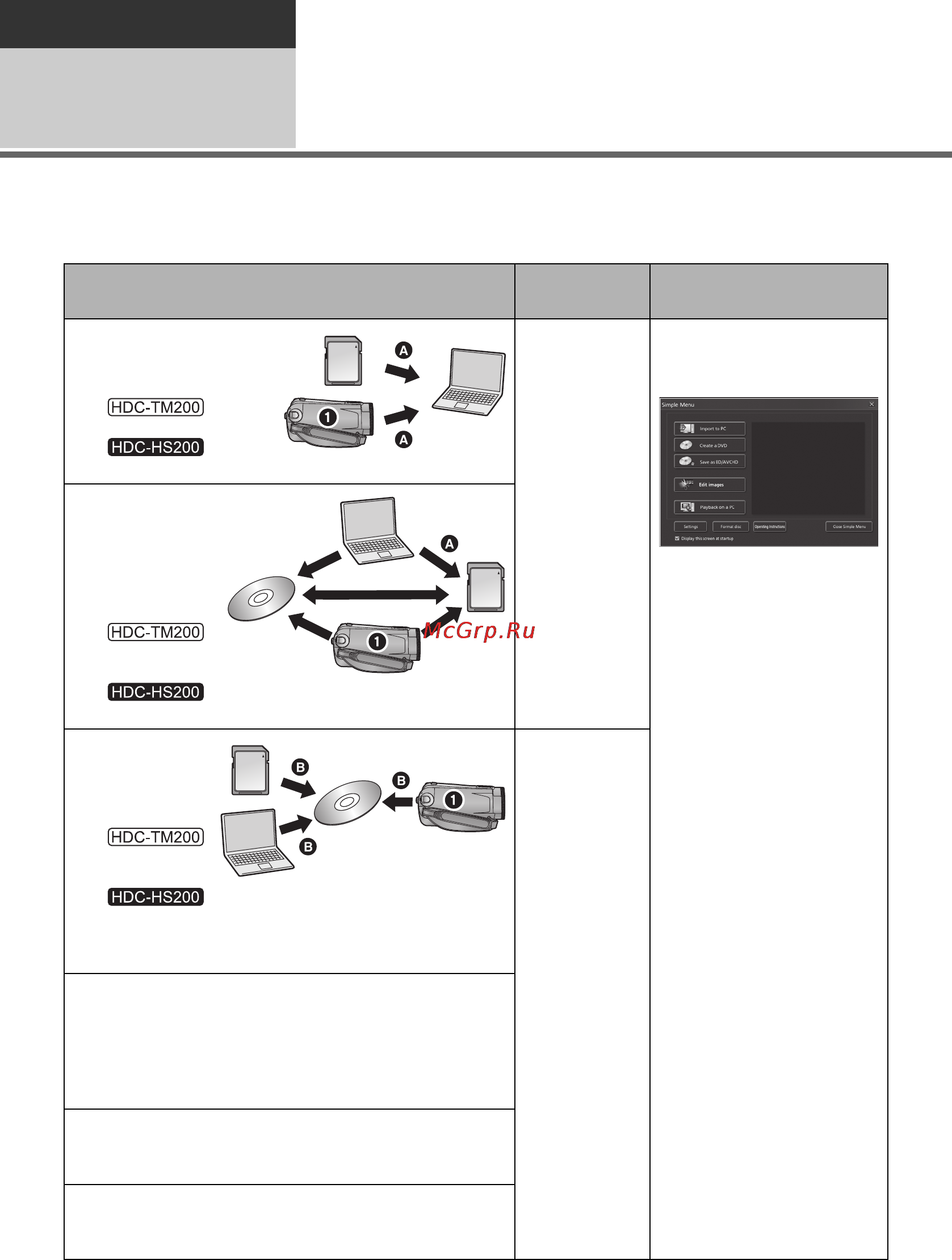 Panasonic HDC-HS200EE [114/148] Что можно сделать с пк