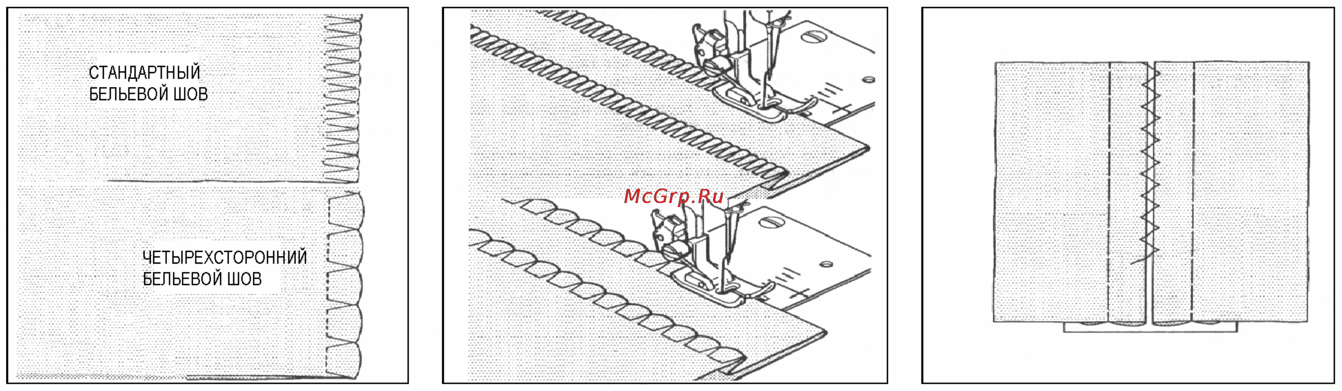 Aurora 505 Инструкция по эксплуатации онлайн [25/33] 32534