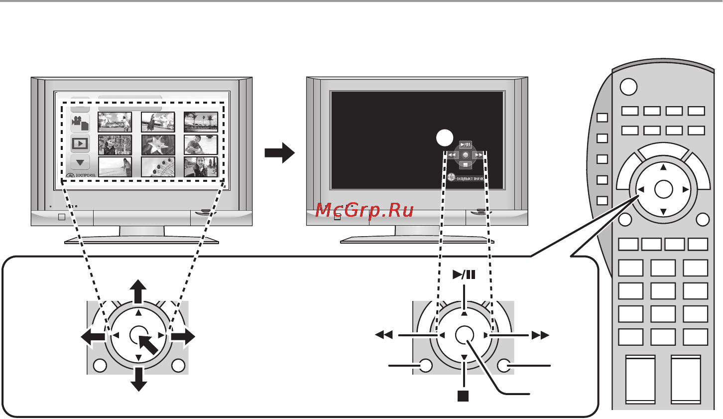 Panasonic HDC-TM300EE [108/156] Работа с пультом дистанционного управления для телевизора
