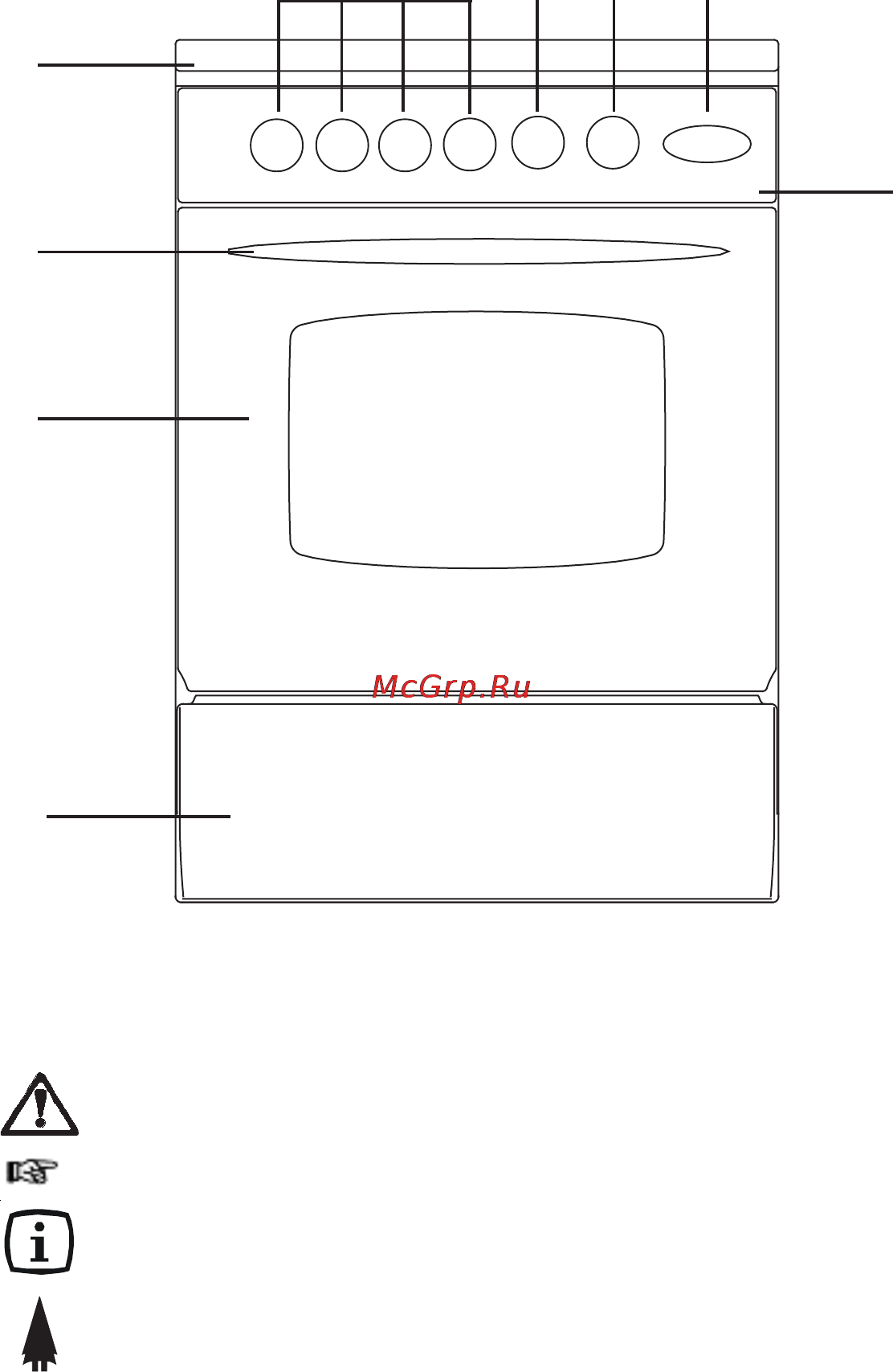 Zanussi ZMV 875 [3/16] Оооооо