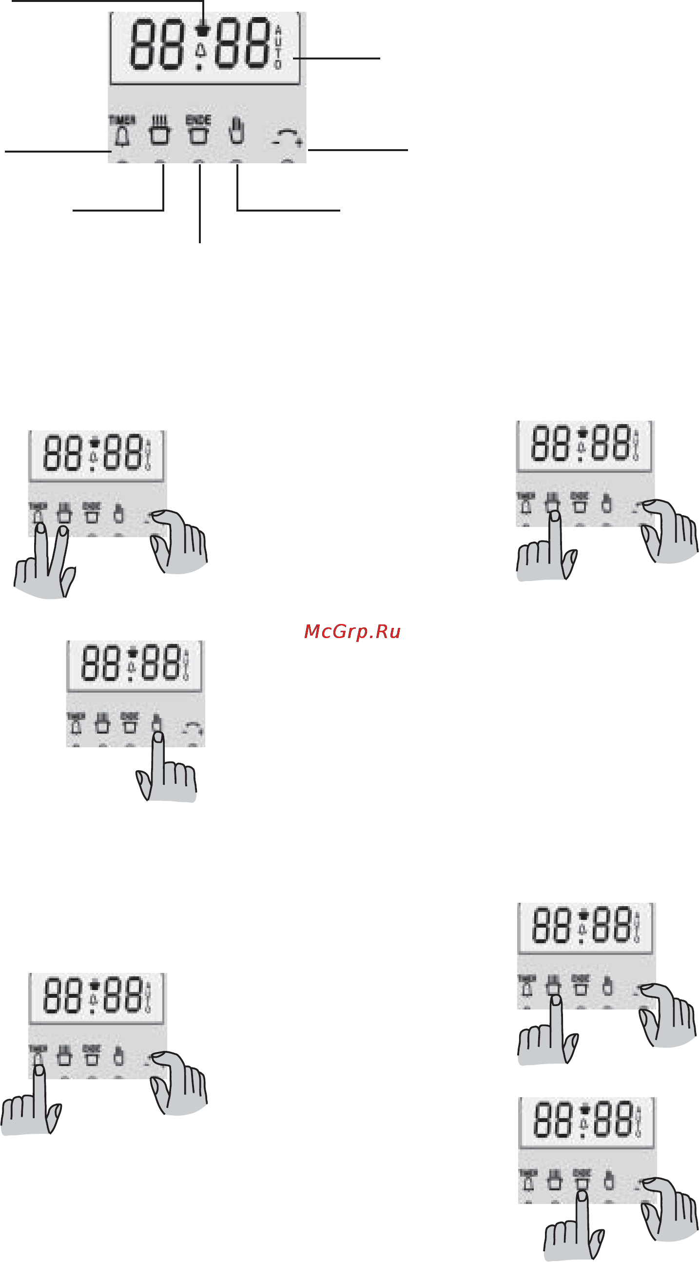 Zanussi ZMV 875 [7/16] 88 теза
