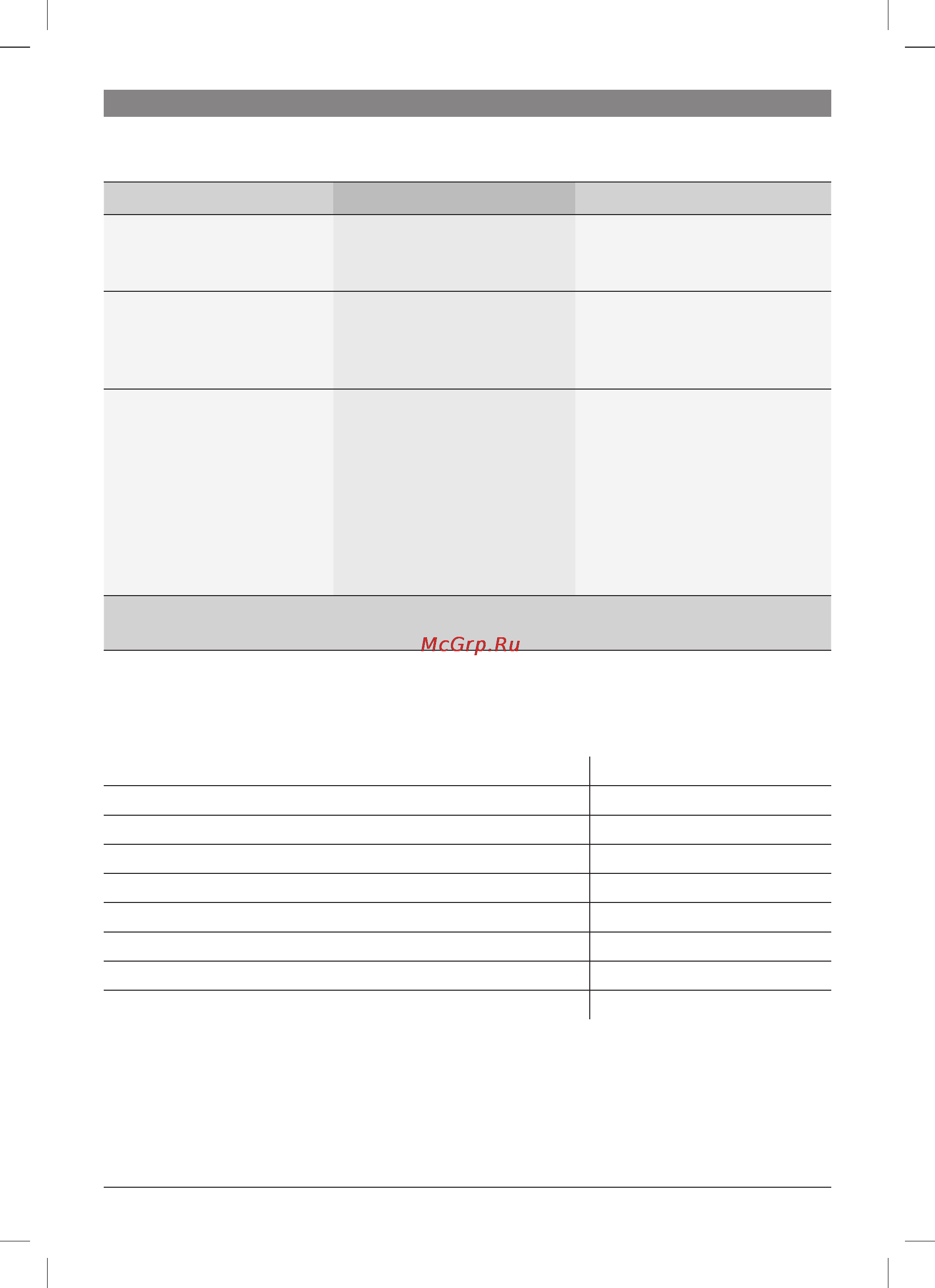 Bosch TES 50324 VeroCafe Latte [63/128] Eenvoudige problemen zelf oplossen