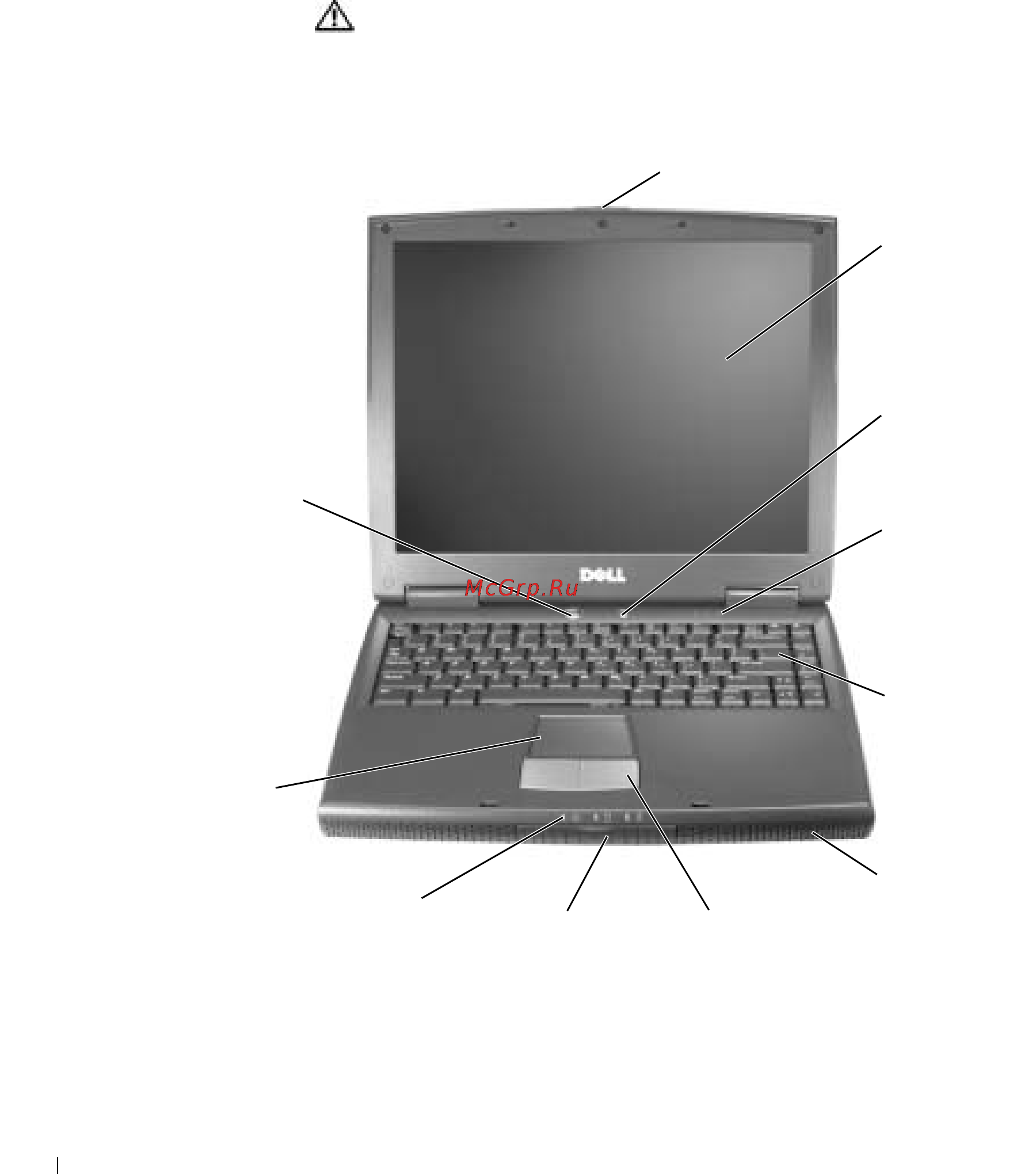 Dell Inspiron 2600 [116/168] Deli racunalnika