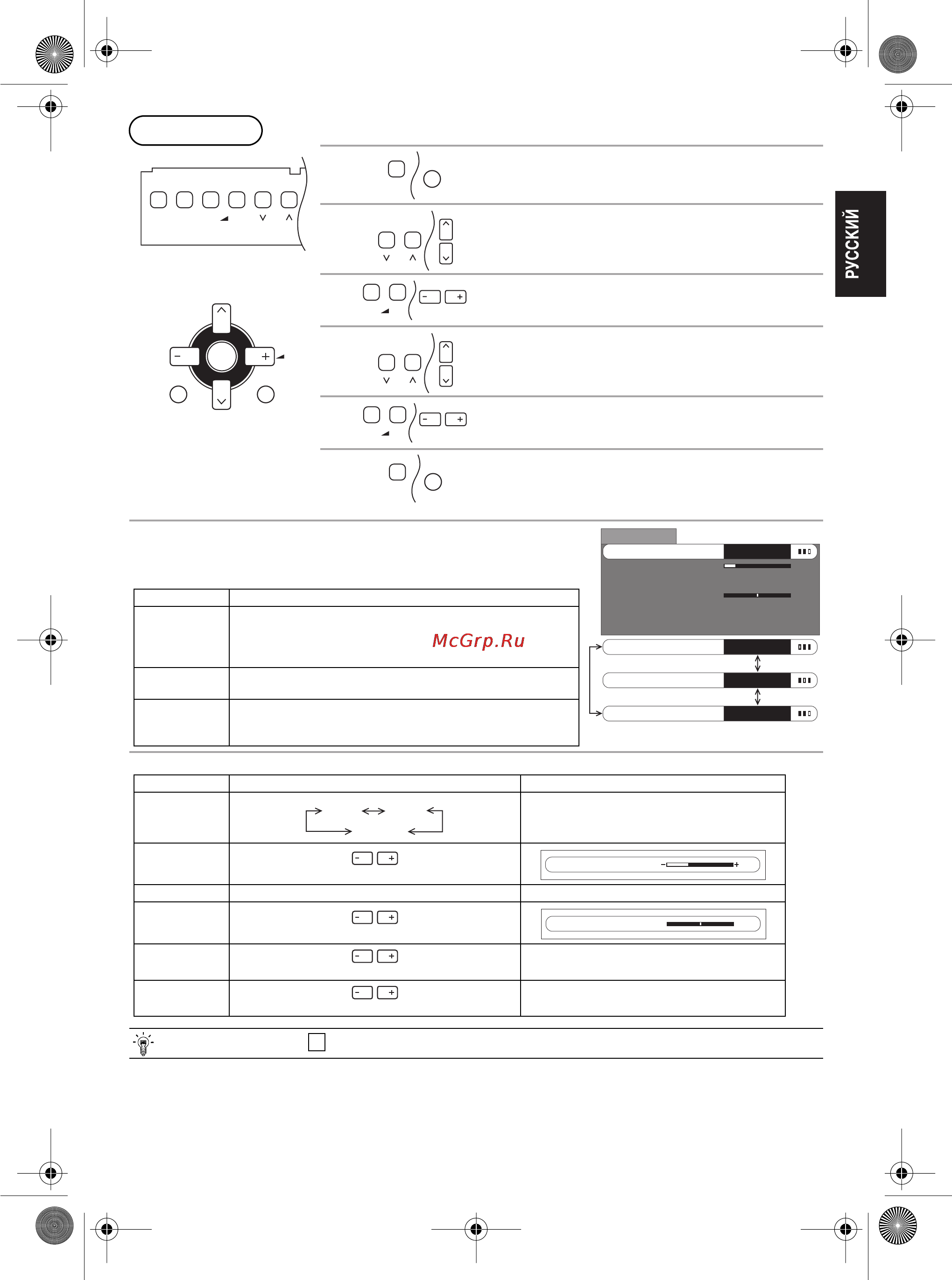 Panasonic TX-29F155T [13/32] Меню звука