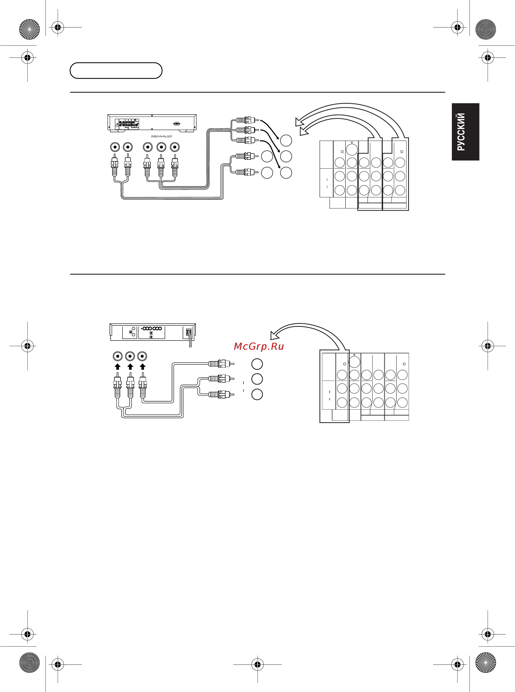 Panasonic TX-29F155T [5/32] Monitor out av1 in av3 in av4 in