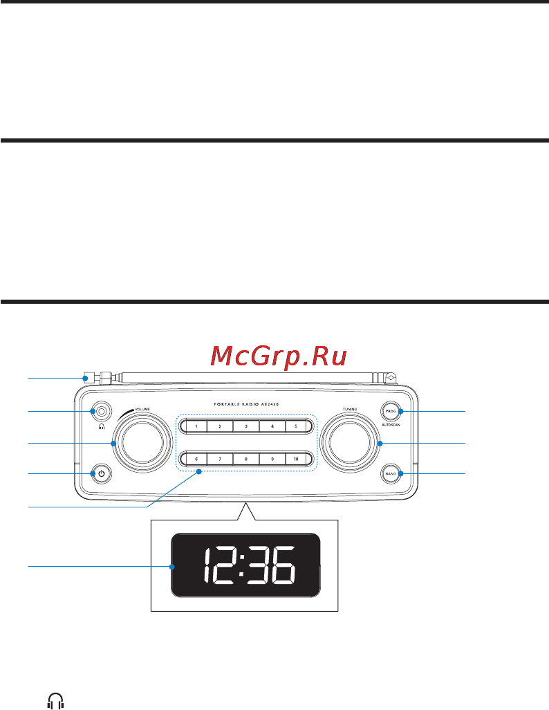 Philips AE2430/12 [6/21] Описание основного устройства