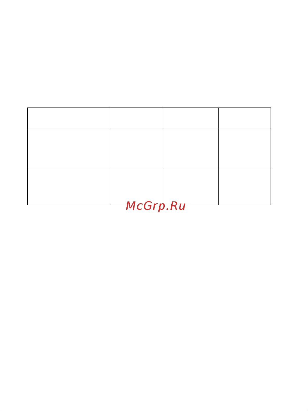 Philips X100 Black [24/30] Условия гарантии