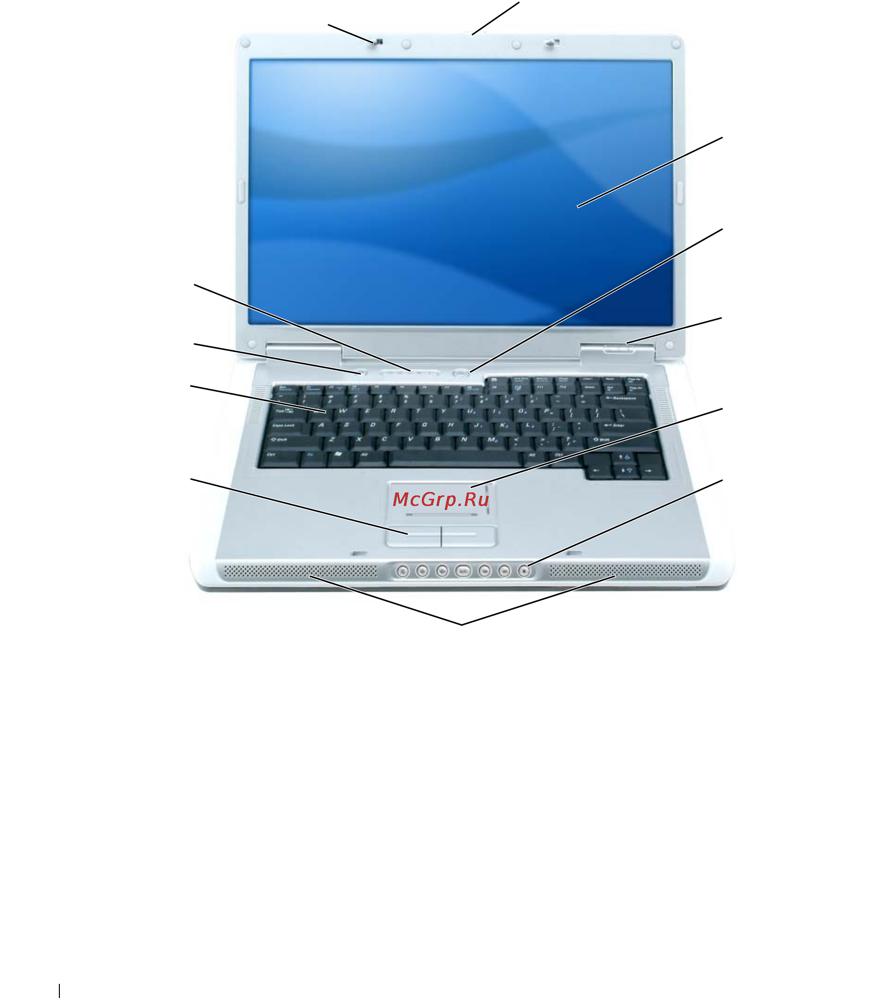 Dell Inspiron 6400 [18/210] Вид спереди