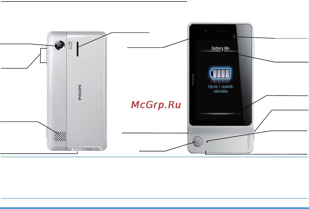 Philips Xenium K700 Руководство пользователя онлайн