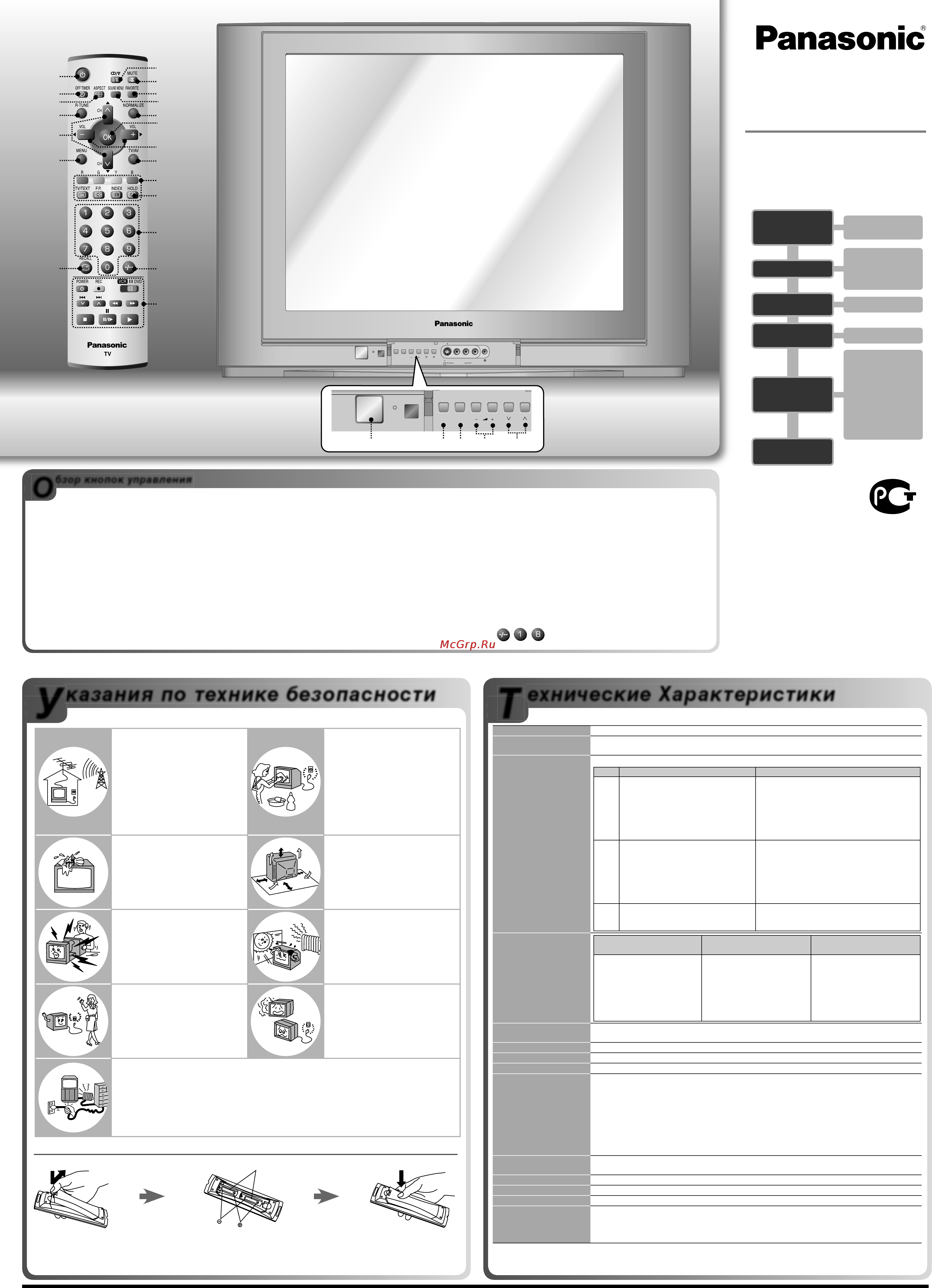 Panasonic TX-29F140TS Инструкция по эксплуатации онлайн