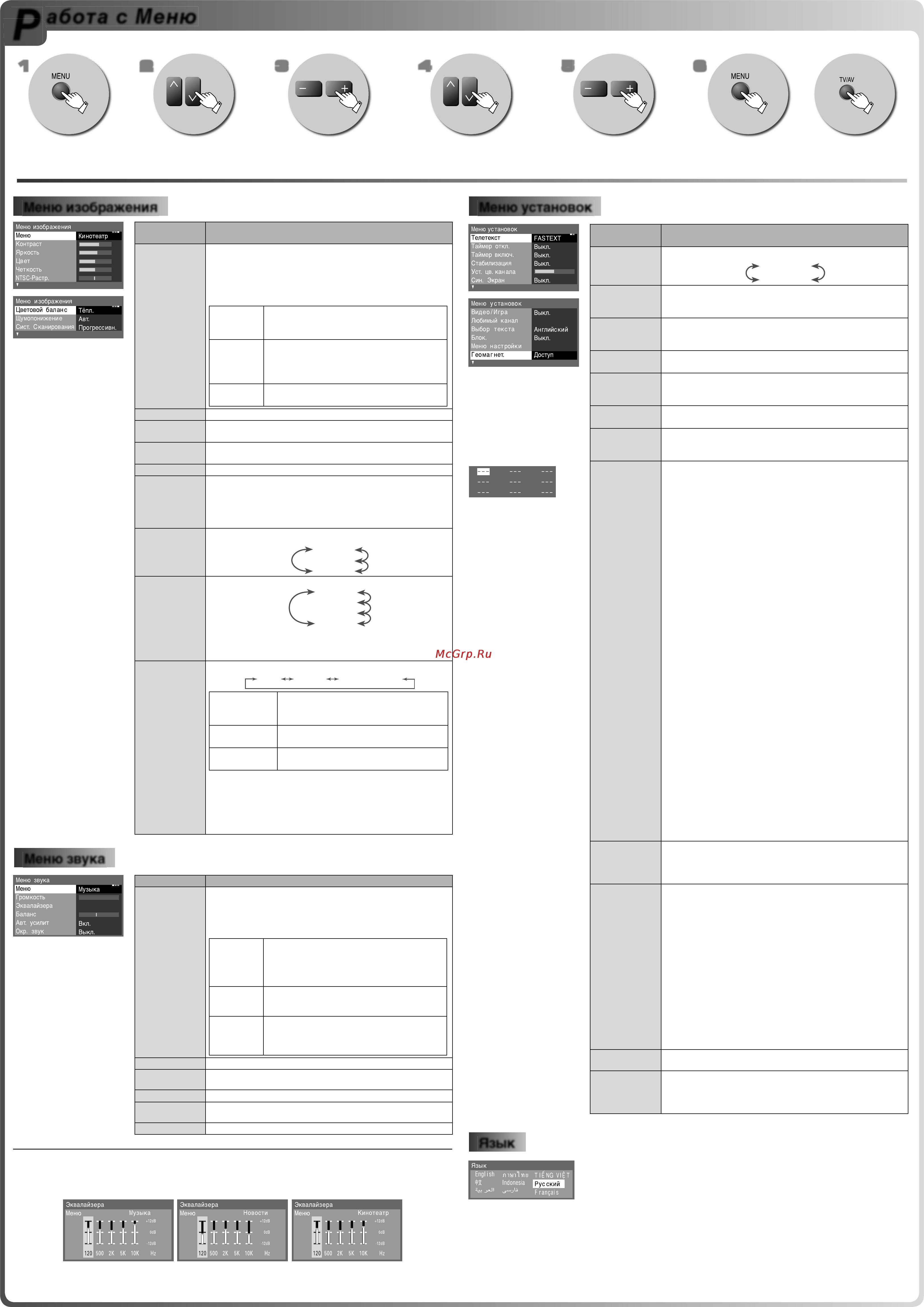 Panasonic TX-29F140TS [3/4] Меню установок