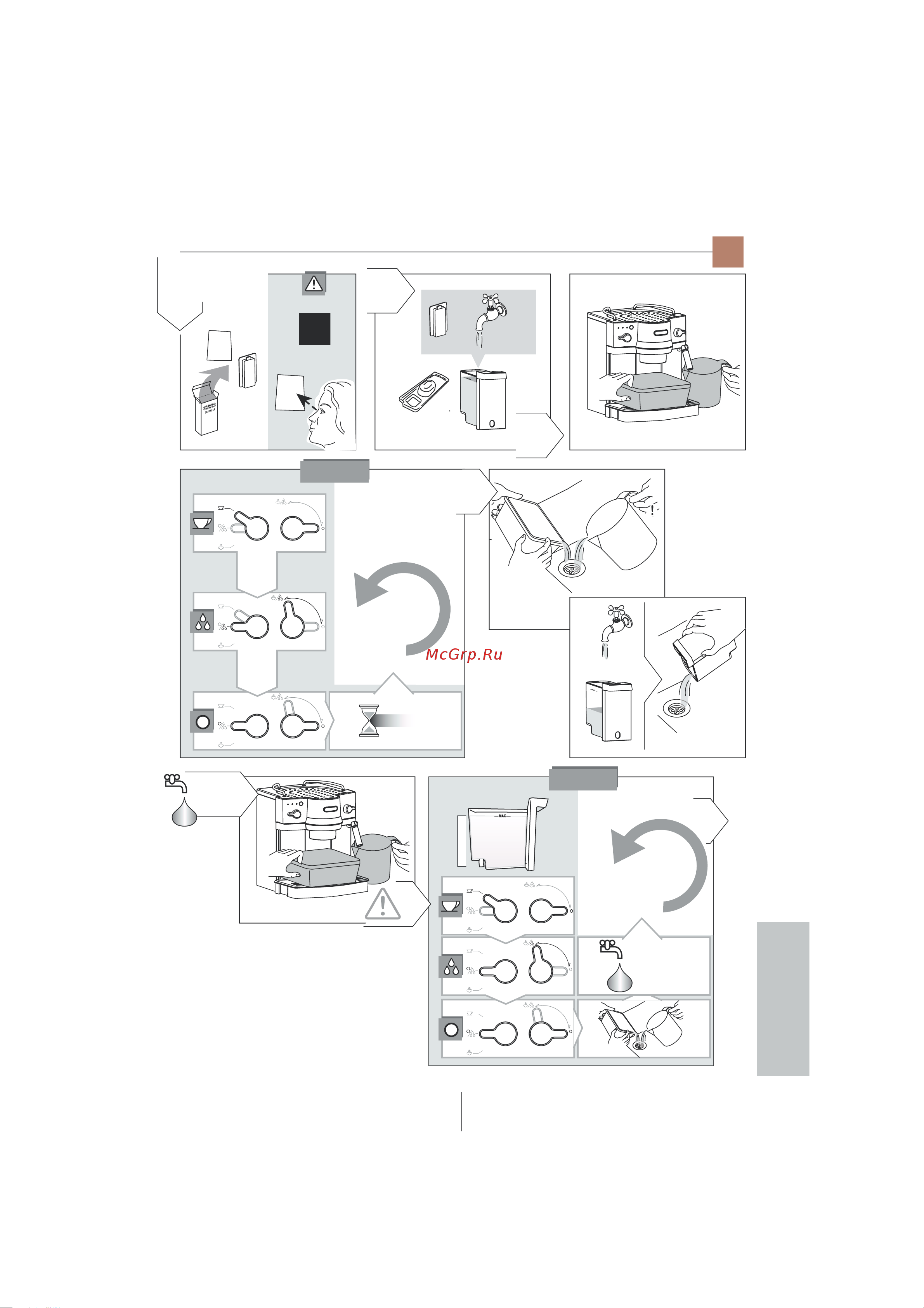 Delonghi EC 820 B [15/18] Декальцинация и промывка
