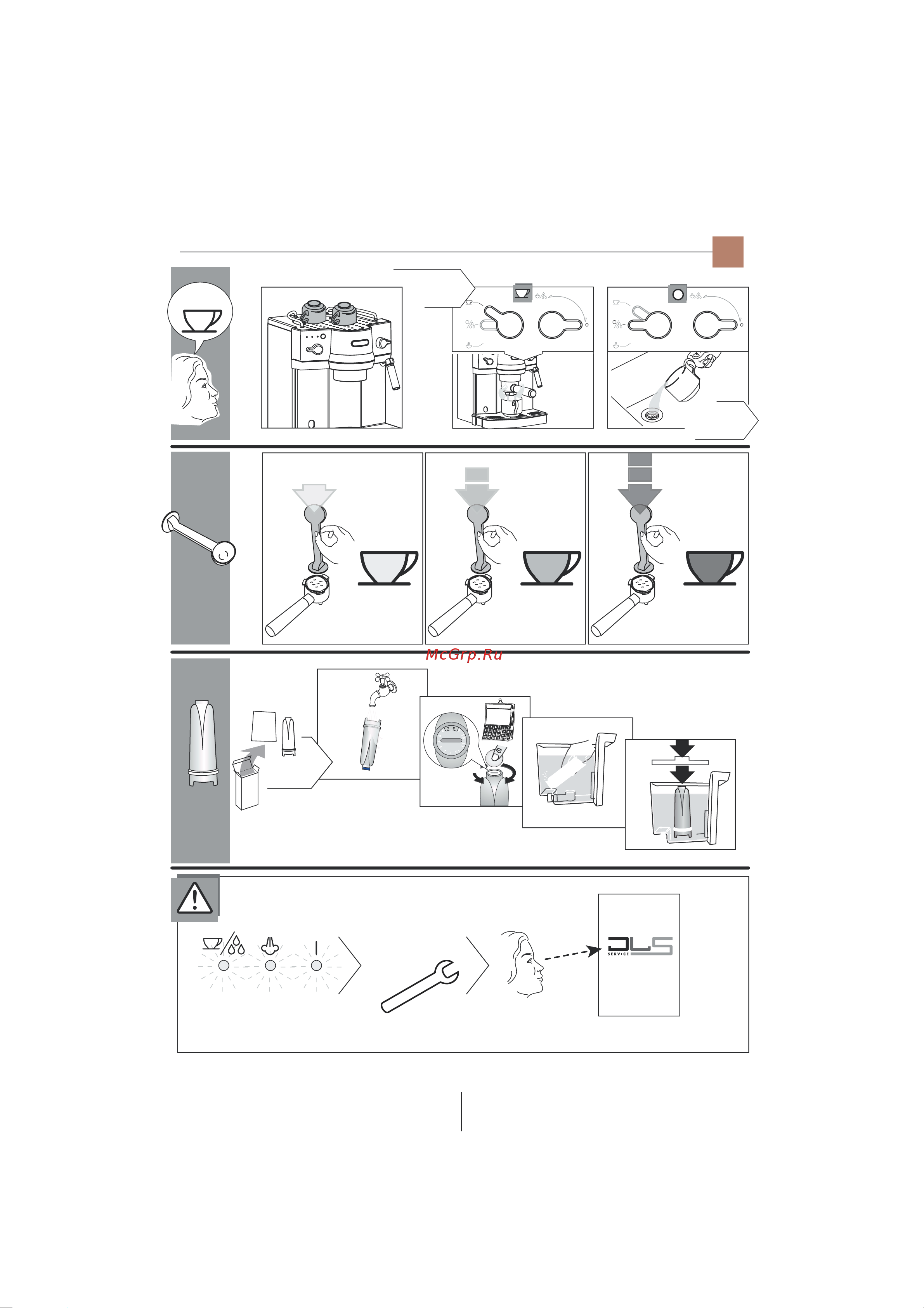 Delonghi EC 820 B [16/18] Подсказки