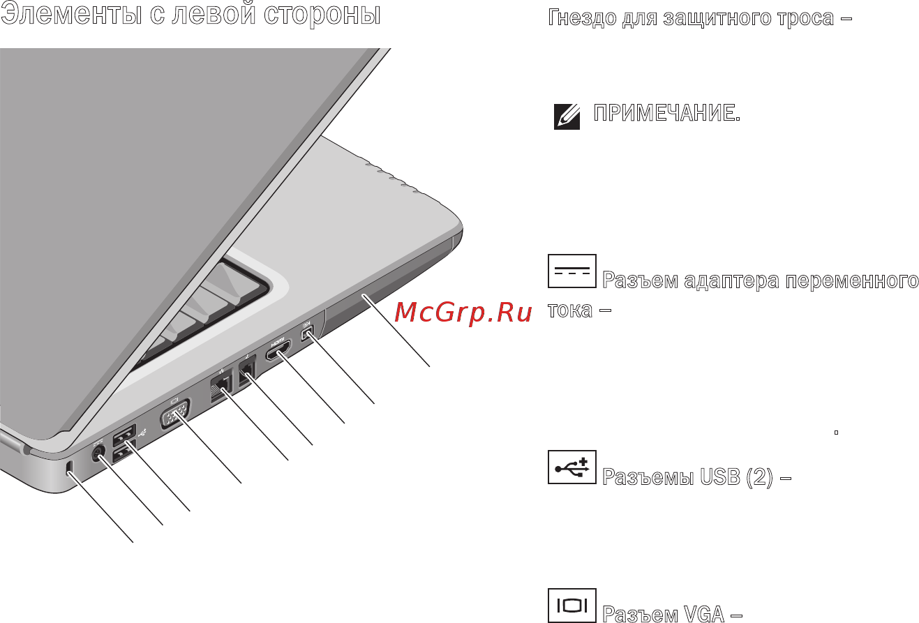Dell Inspiron PP29L [18/78] Элементы с левой стороны