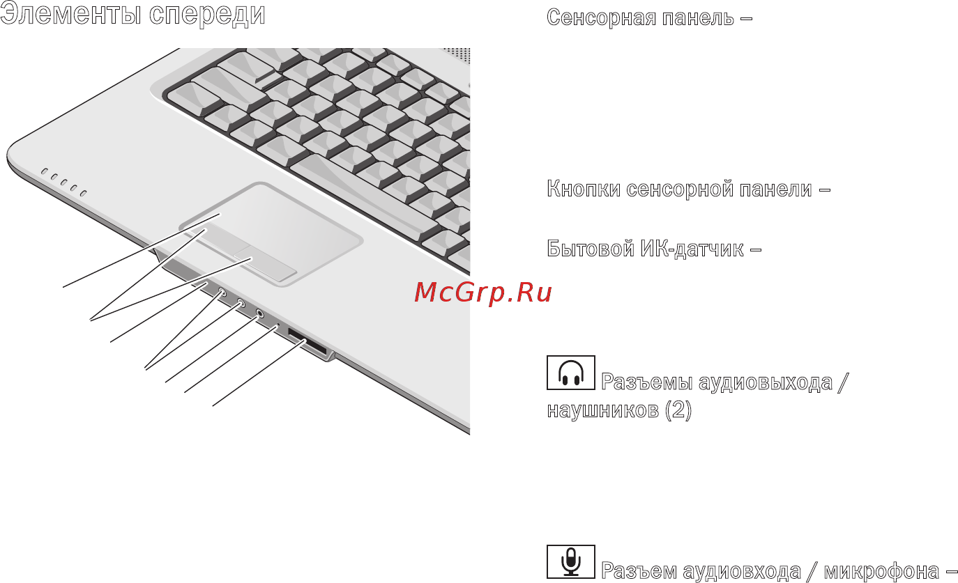 Dell Inspiron PP29L [20/78] Элементы спереди