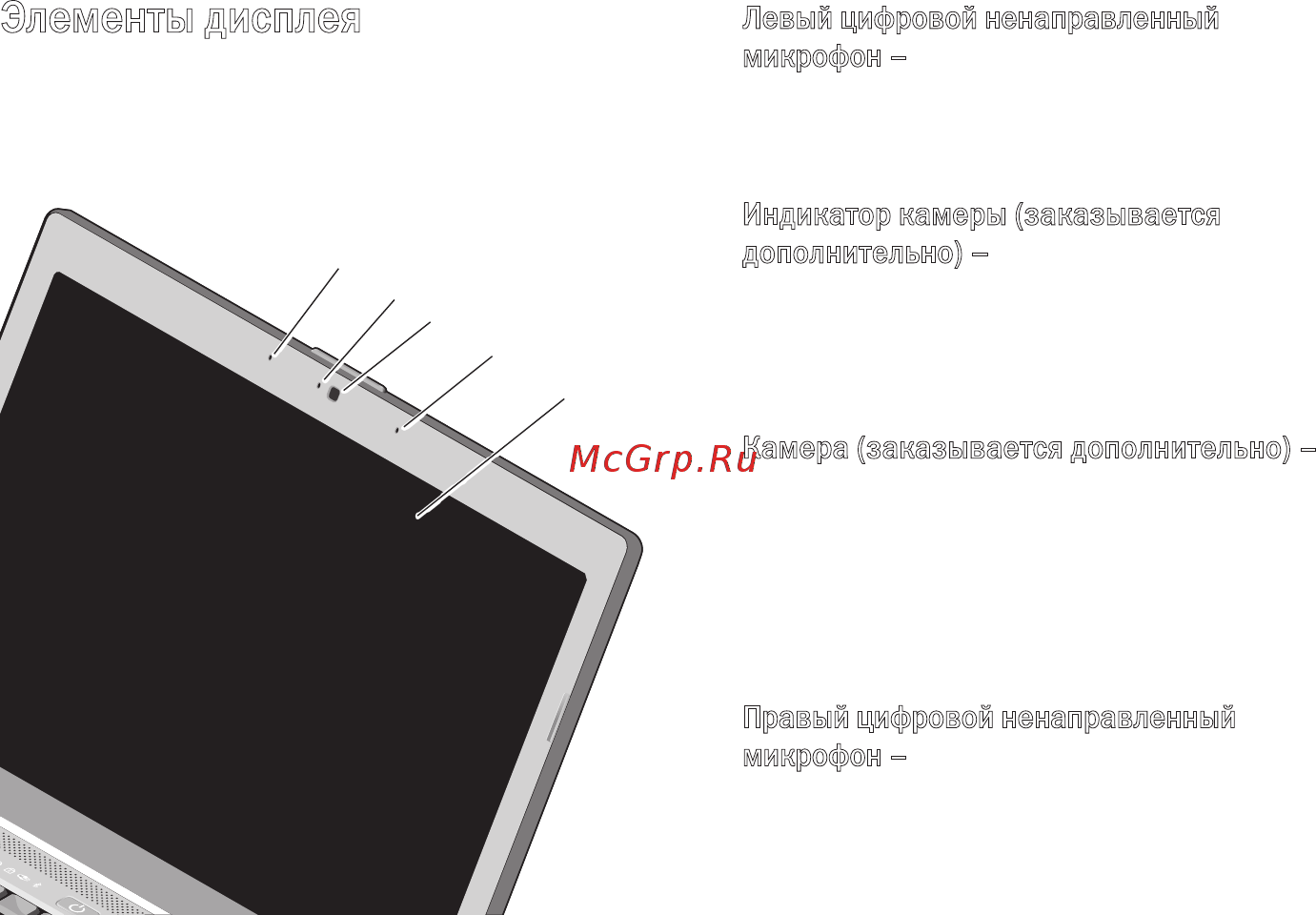 Dell Inspiron PP29L [23/78] Элементы дисплея