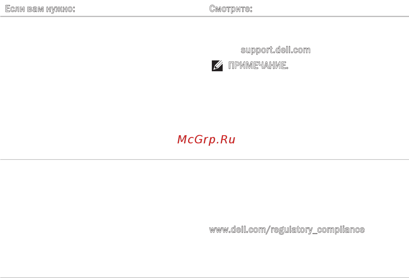 Dell Inspiron PP29L [61/78] Источники дополнительной информации и ресурсов