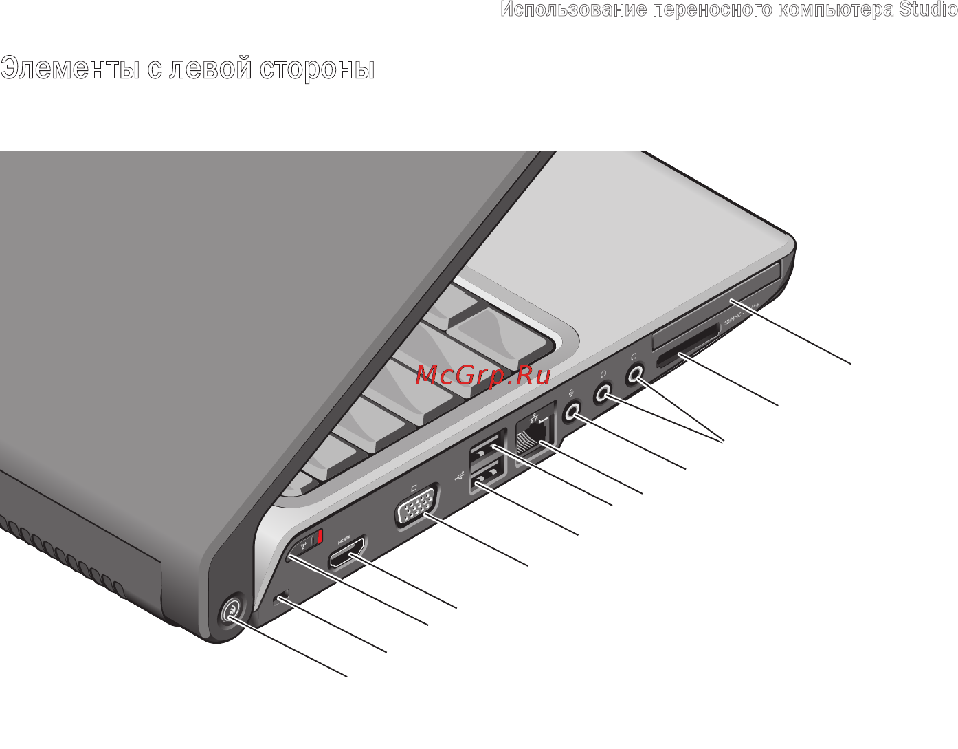Dell Studio PP33L [19/84] Элементы с левой стороны