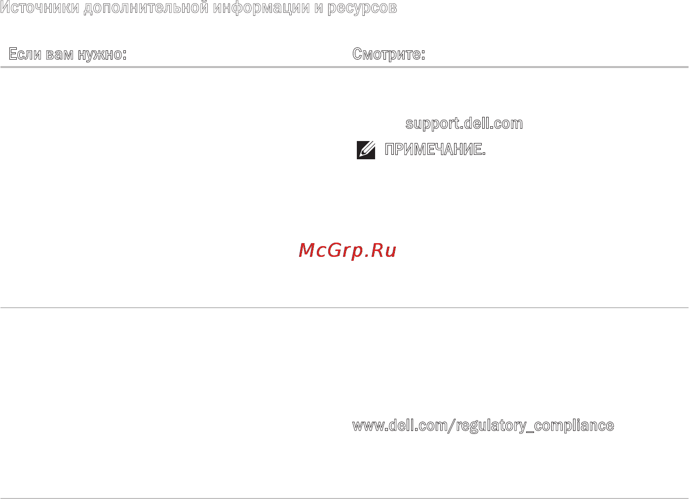 Dell Studio PP33L [66/84] Источники дополнительной информации и ресурсов