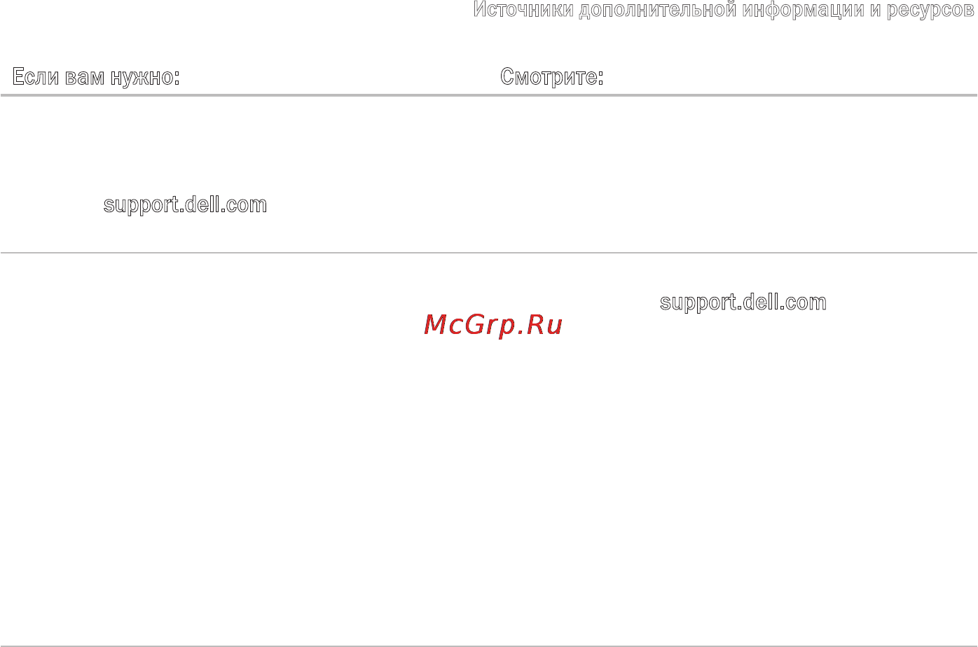 Dell Studio PP33L Инструкция по эксплуатации онлайн [67/84] 32606