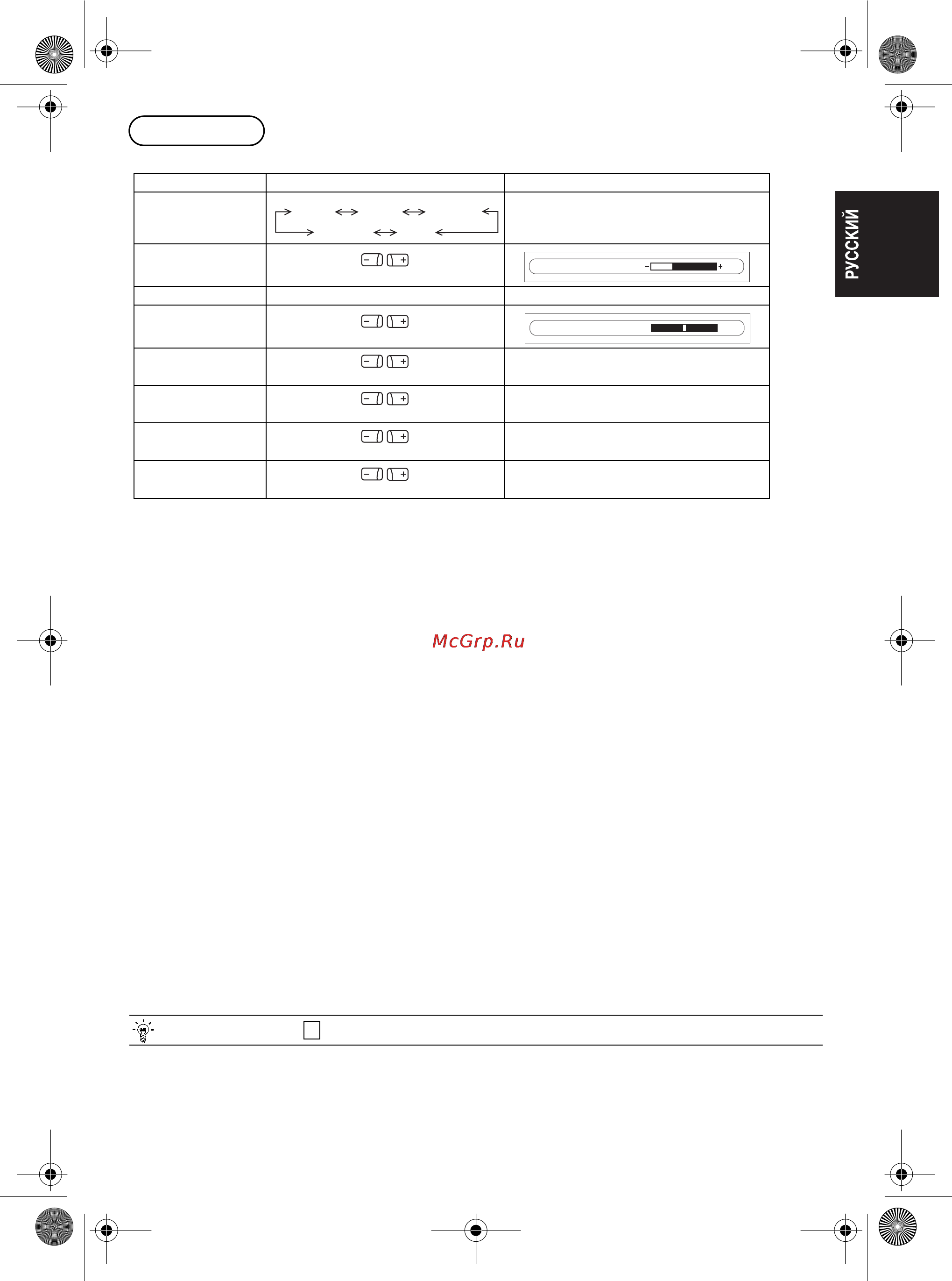 Panasonic TX-29EG20T/P [13/30] Меню звука