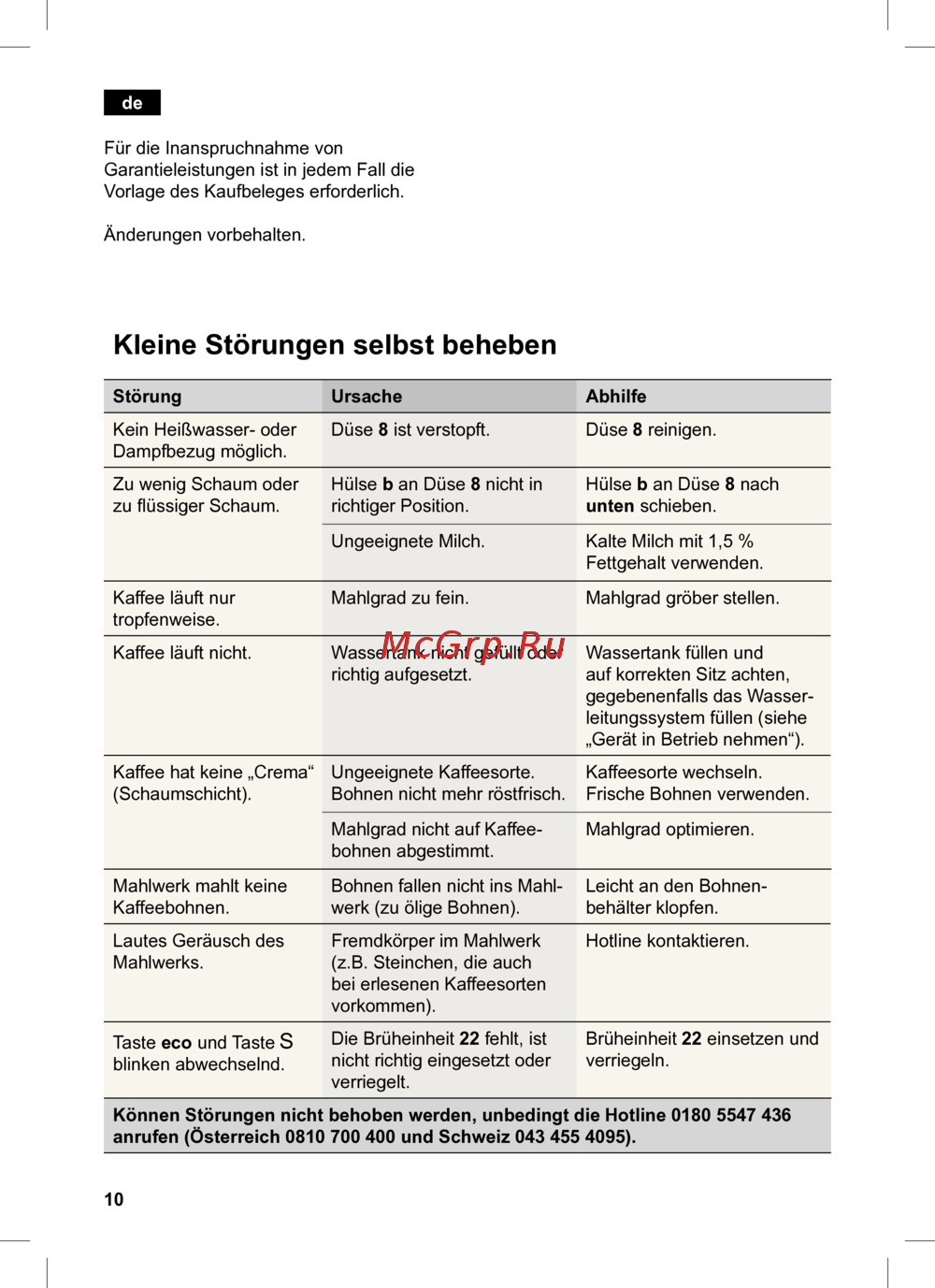 Siemens TK52001