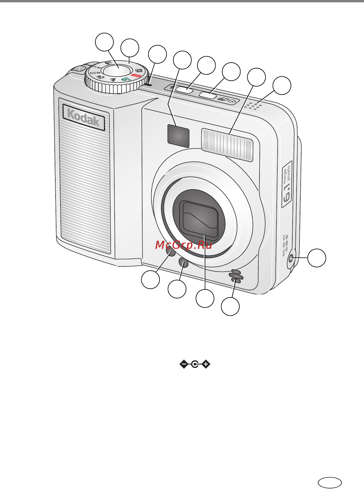 Kodak C663 [3/85] Внешний вид и органы управпения