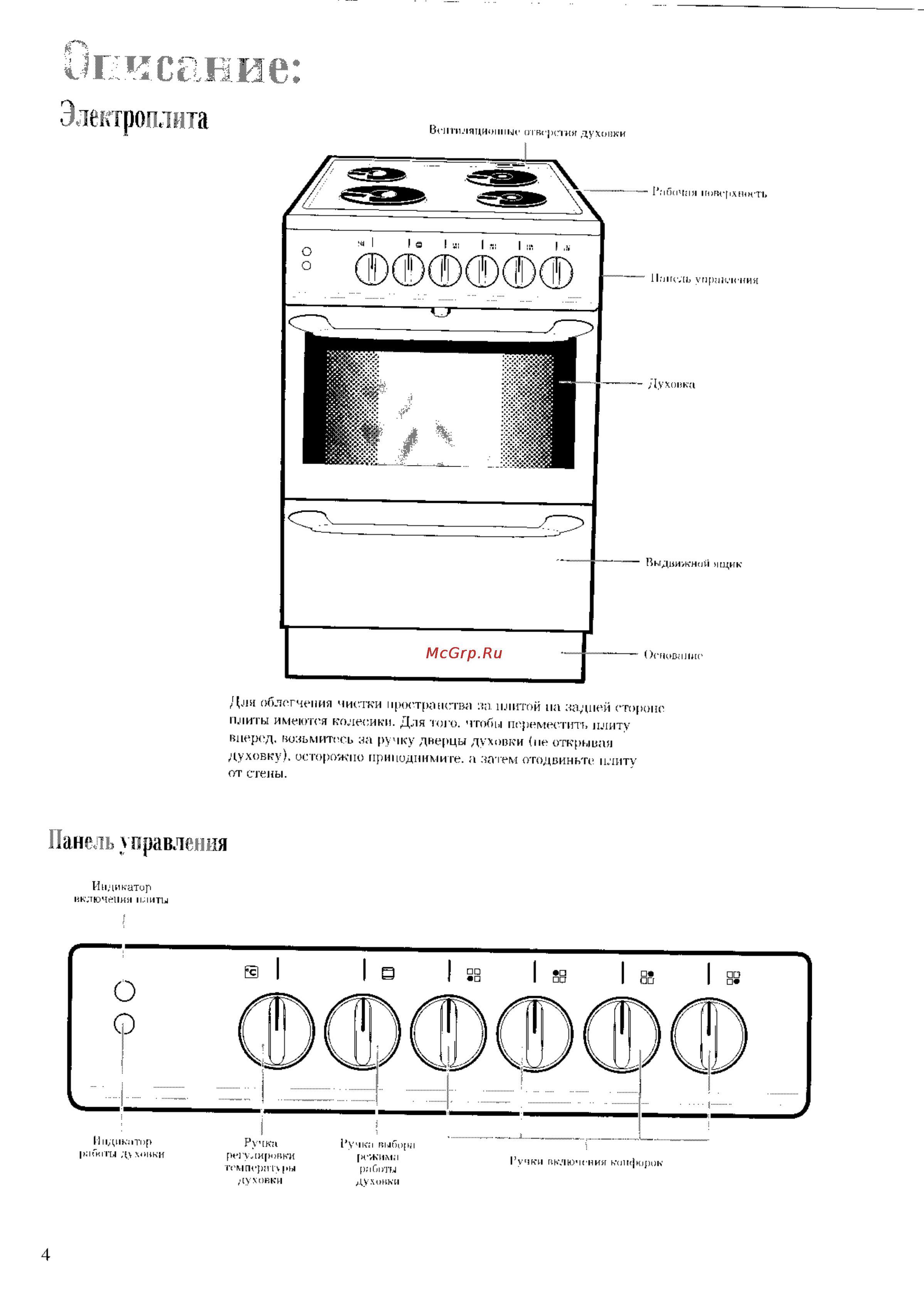 Zanussi ZL 54 C [4/23] Панель управления