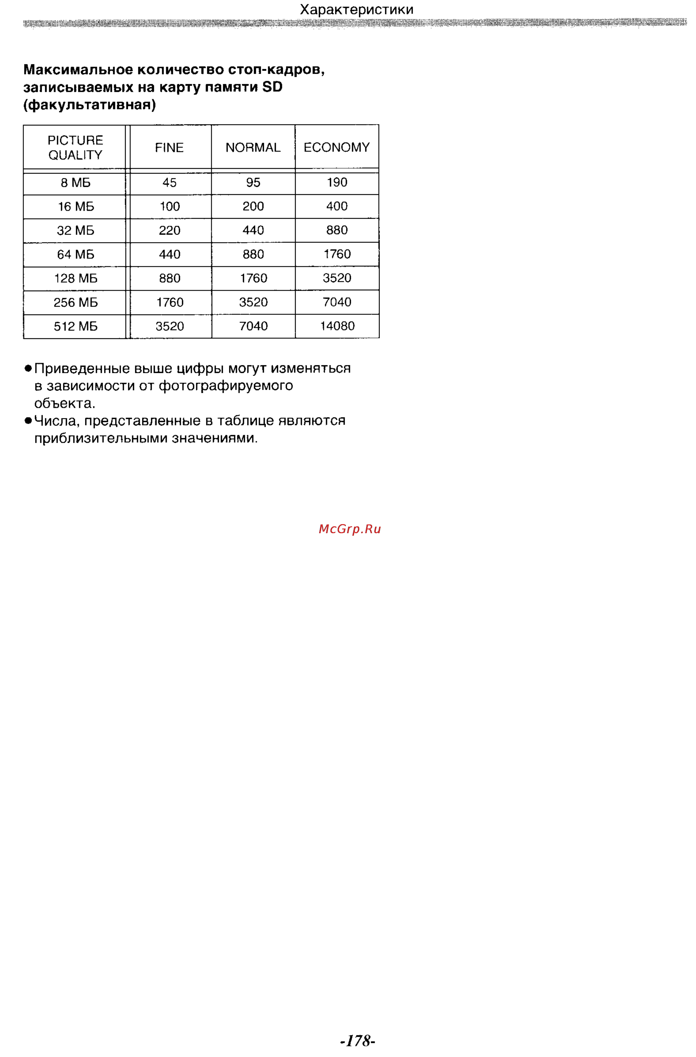 Panasonic NV-GS15 [67/87] Характеристики