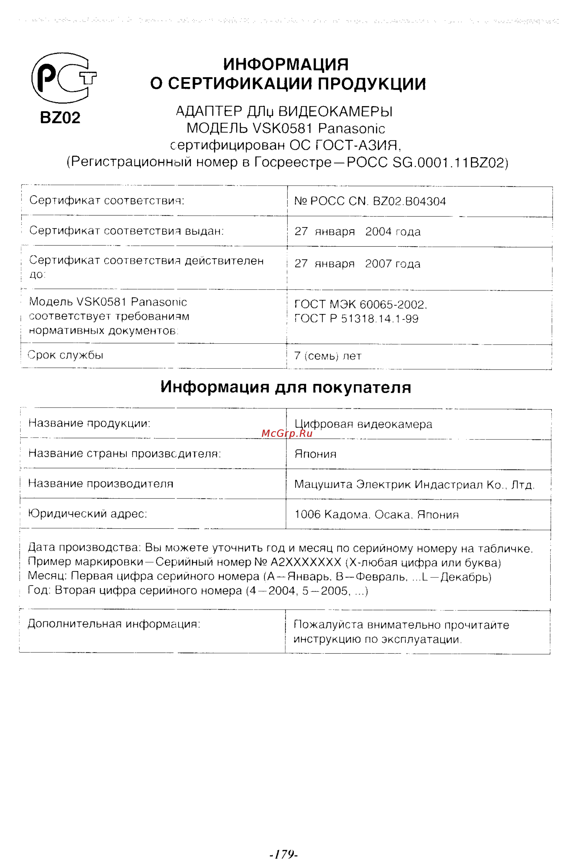 Panasonic NV-GS15 [68/87] Информация