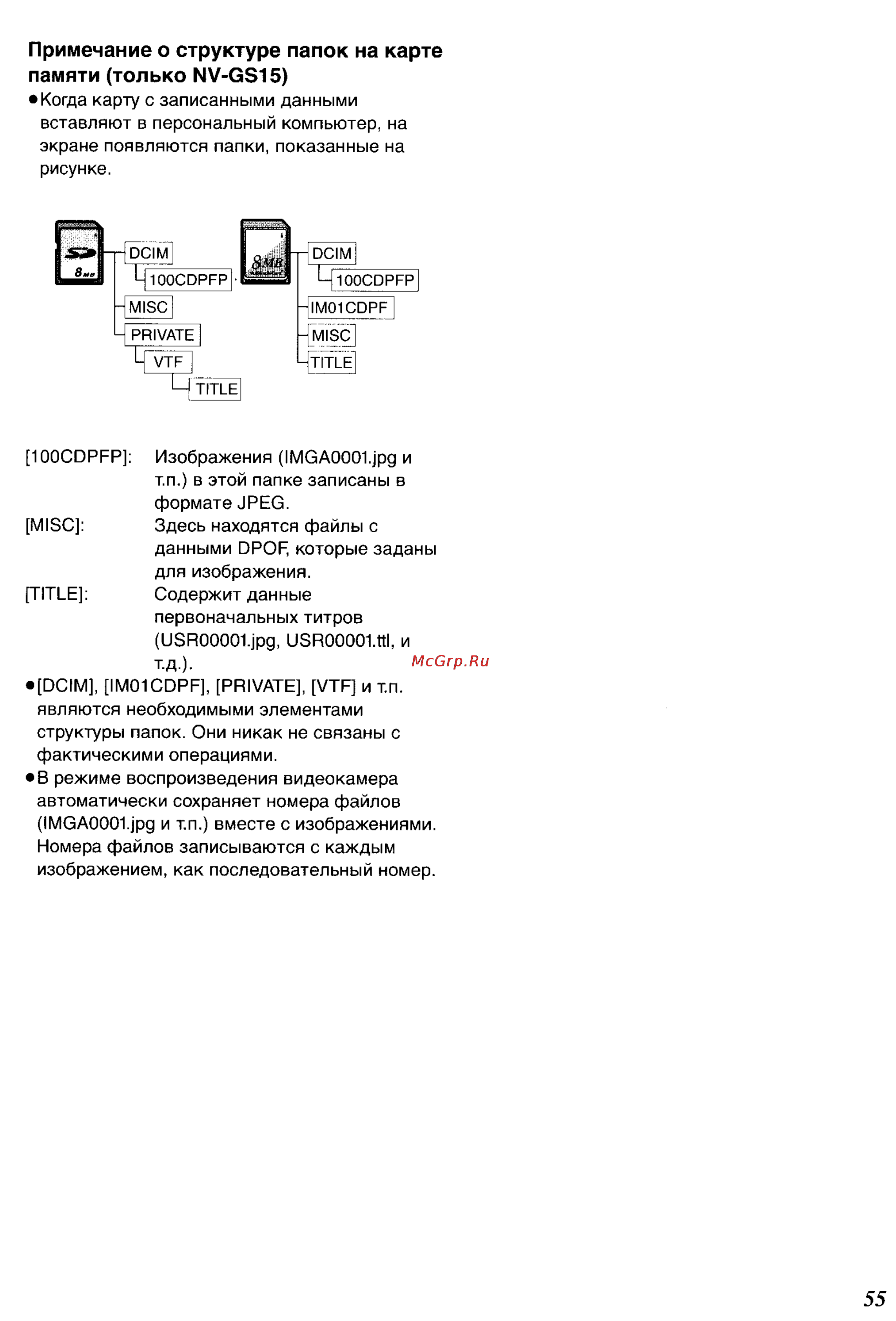 Panasonic NV-GS15 [87/87] Примечание о структуре папок на карте памяти только 147 0815