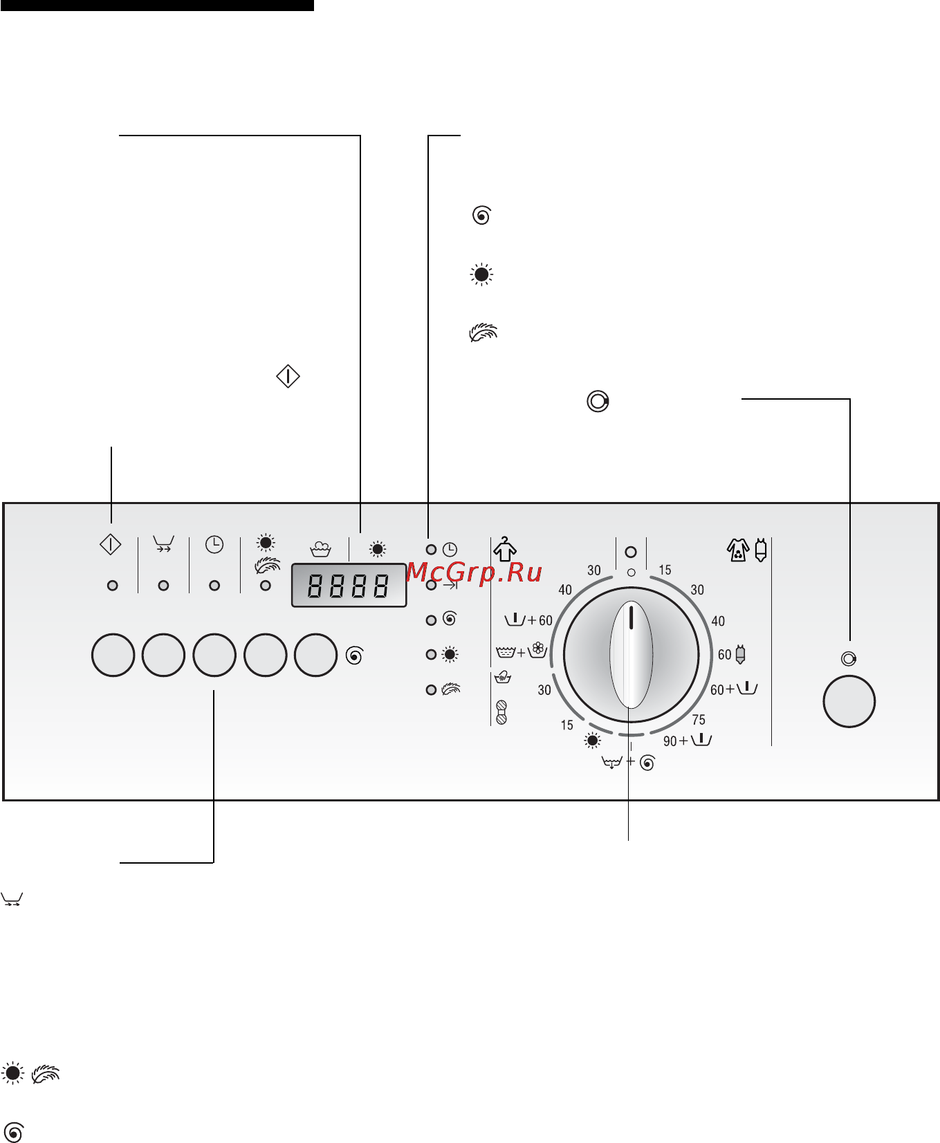 Neff V5340 XO EU [10/59] Панель управления