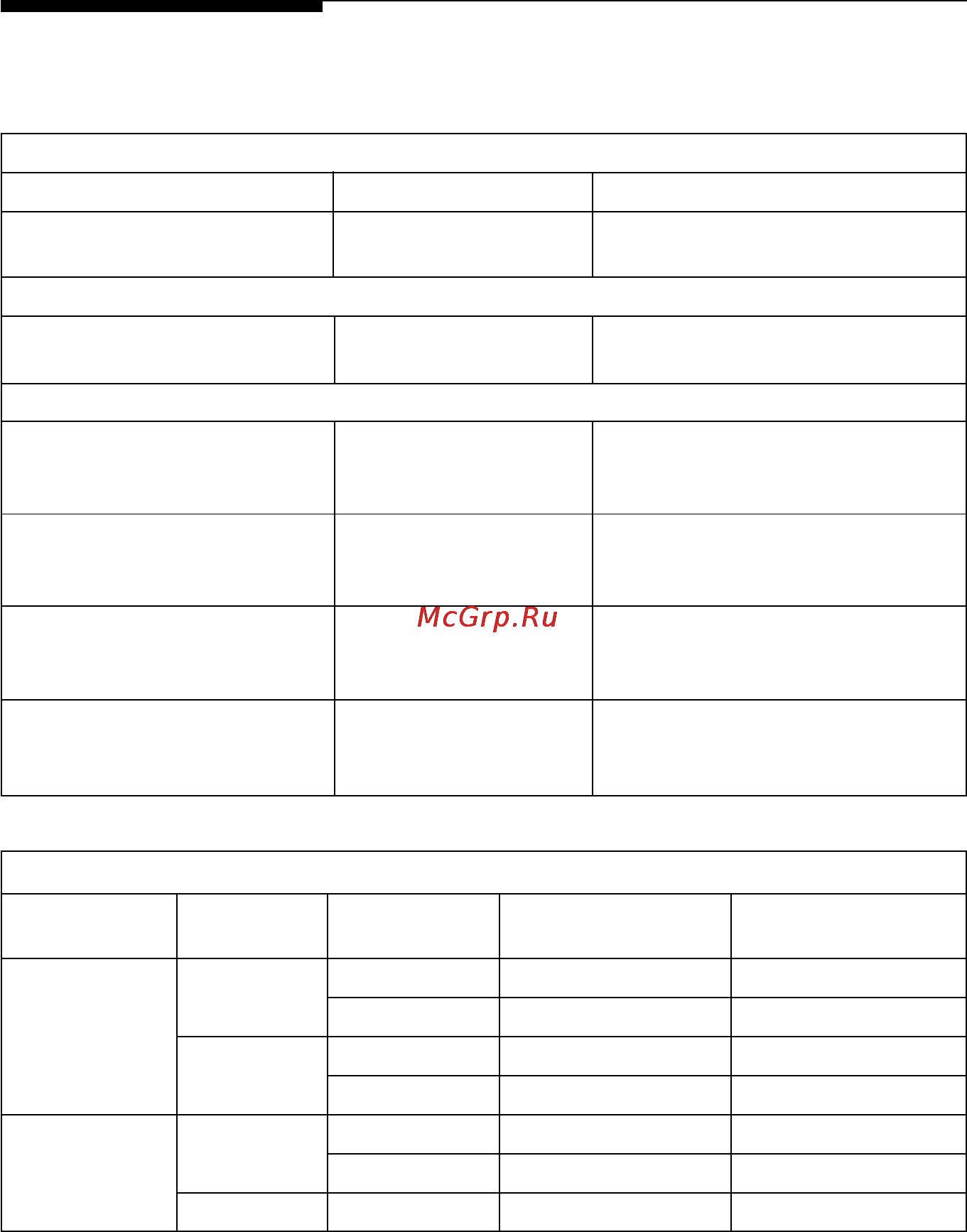 Neff V5340 XO EU [47/59] Параметры расхода