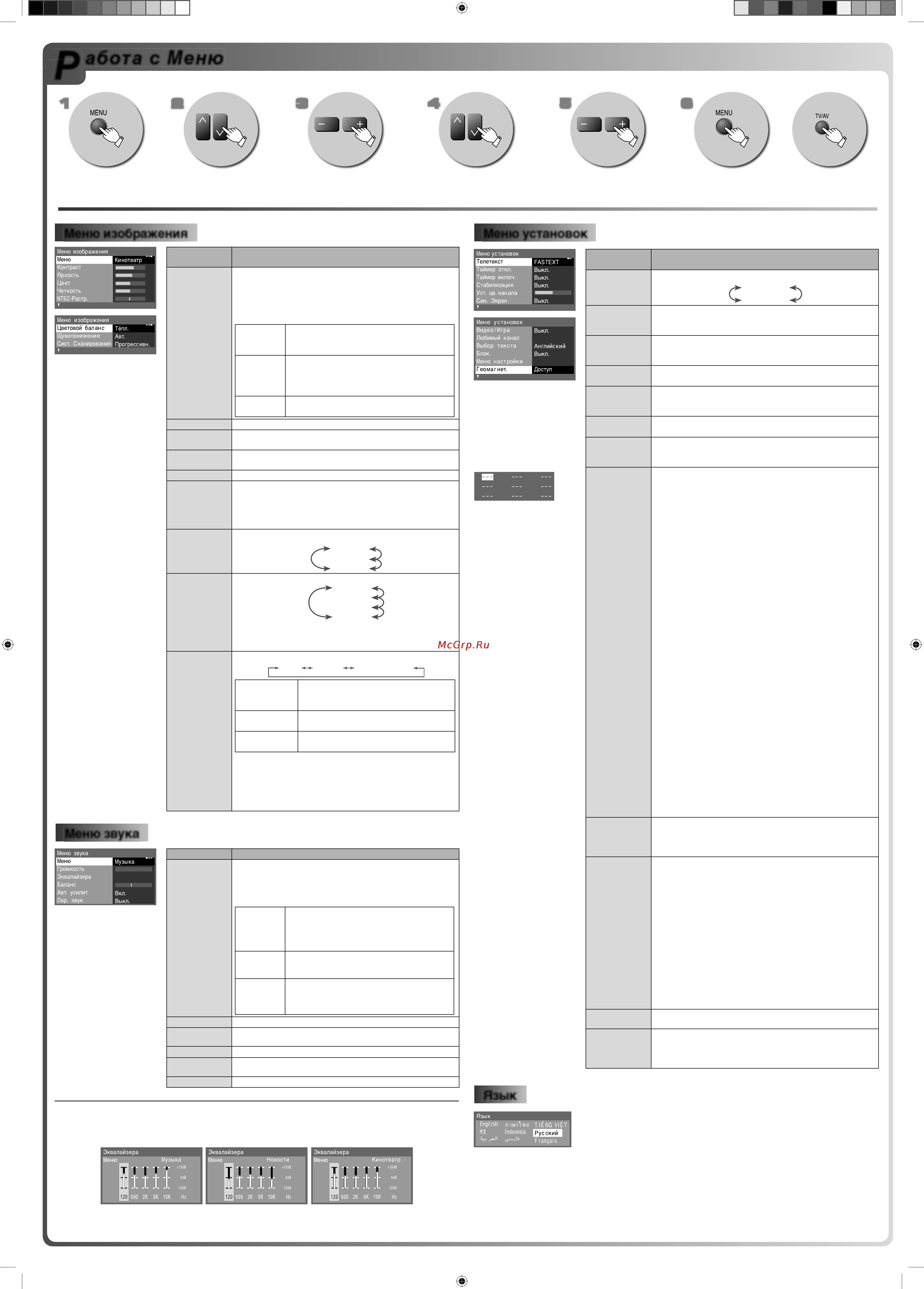 Panasonic TX-29E340TS/P [3/4] 2 3 4 5 6 1 2 3 4 5 6