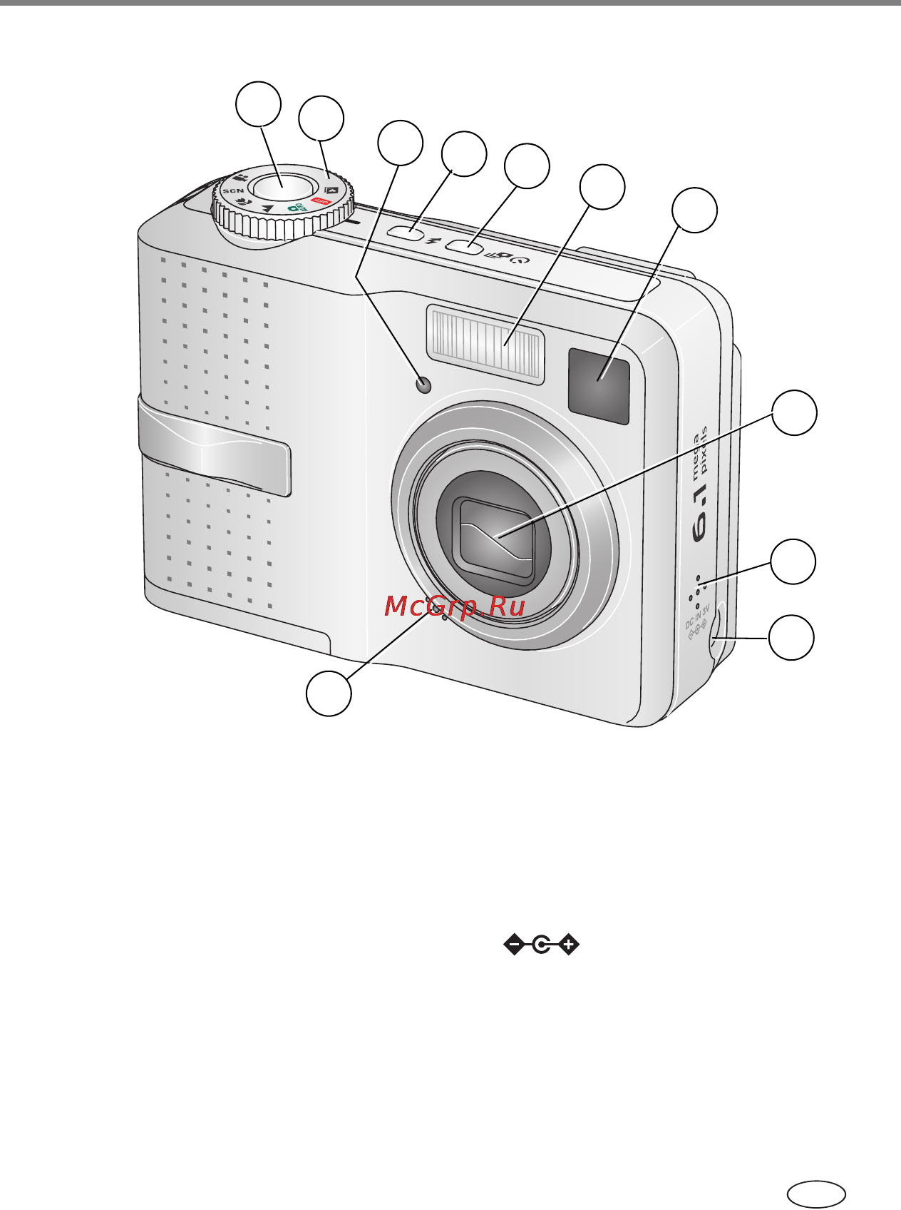 Kodak C603 [3/83] Внешний вид и органы управпения