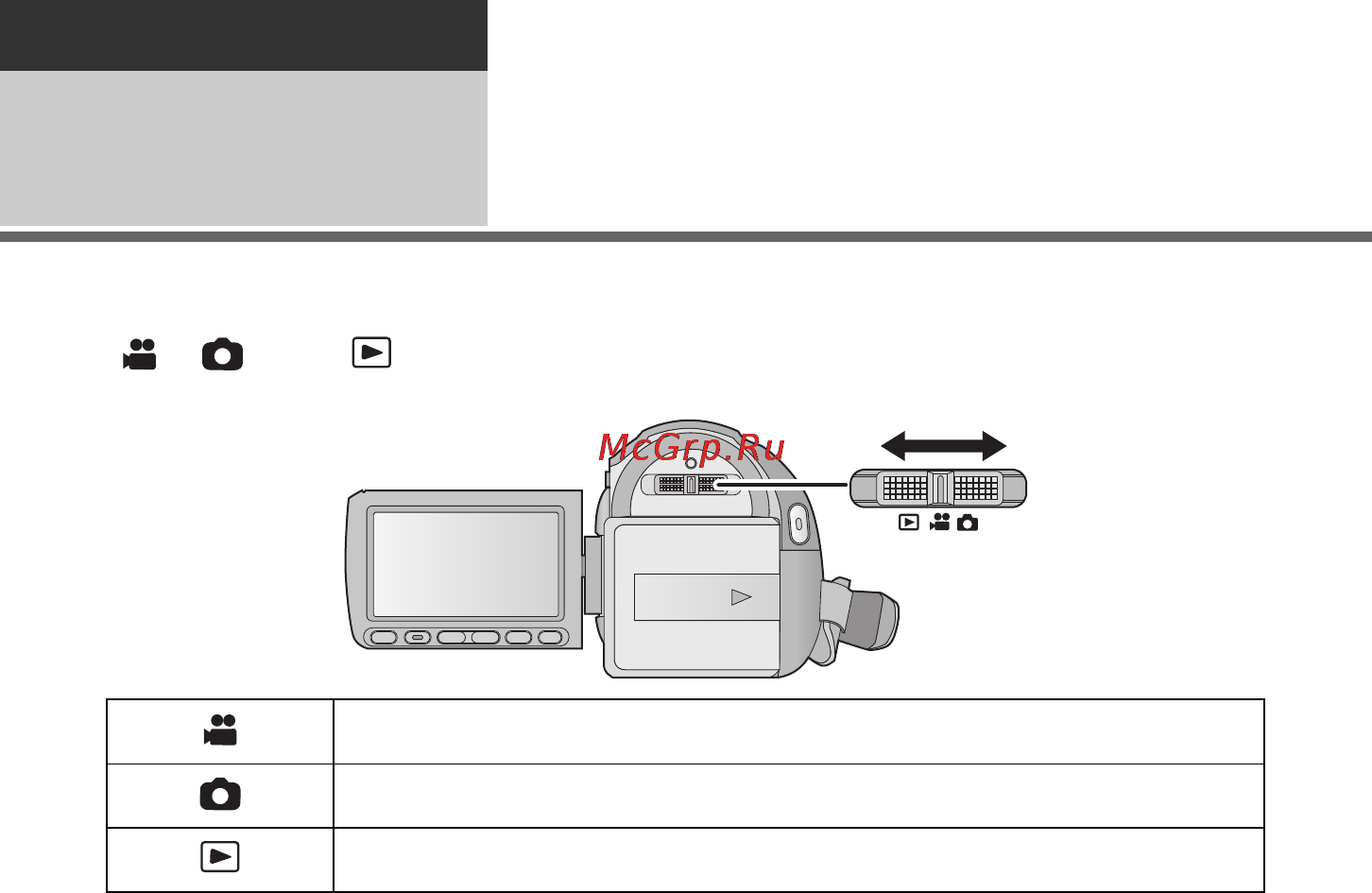Panasonic HDC-SD600 [18/140] Выбор режима