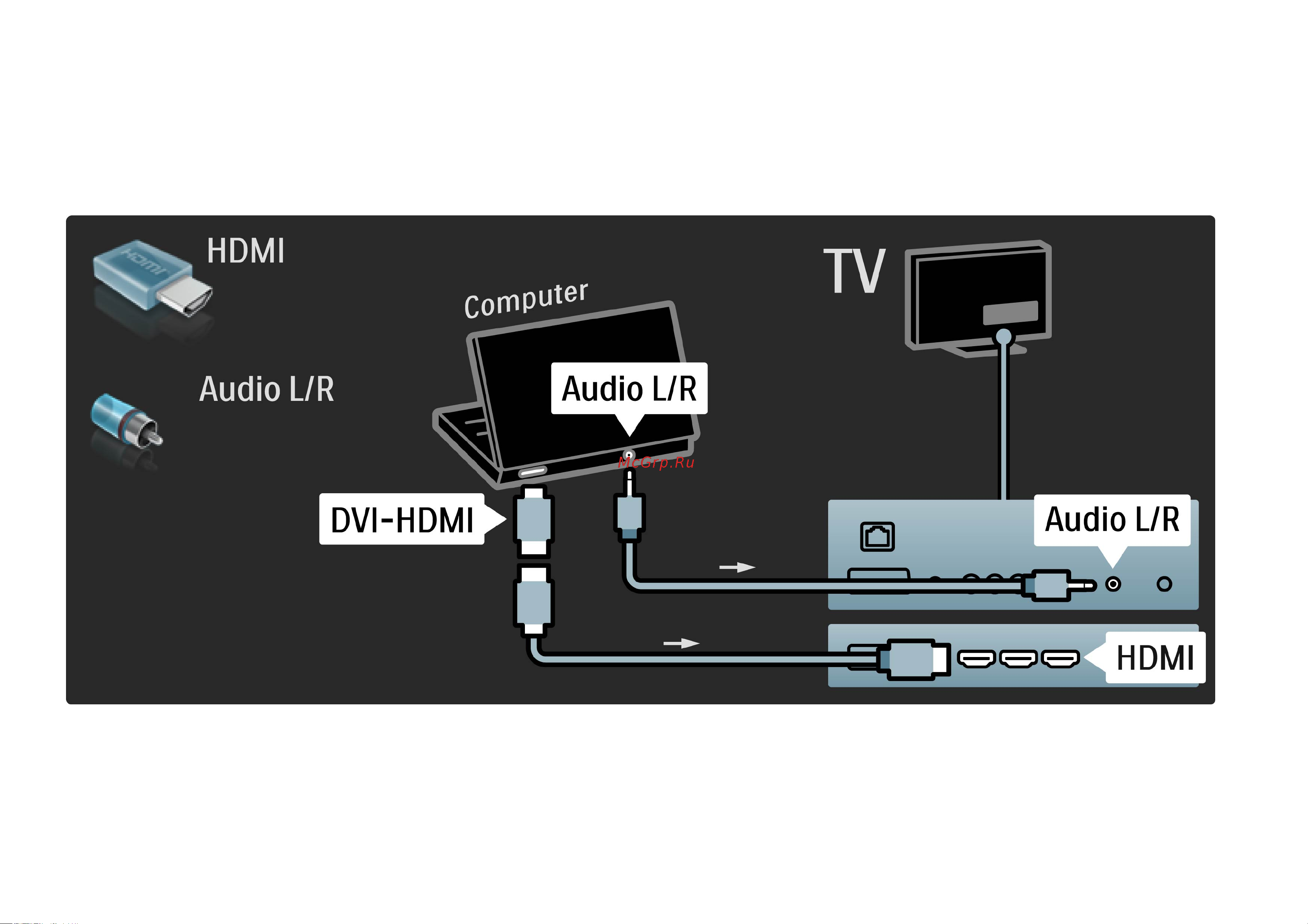 Philips 40 PFL 8605H/60 Инструкция по эксплуатации онлайн [322/387] 32653