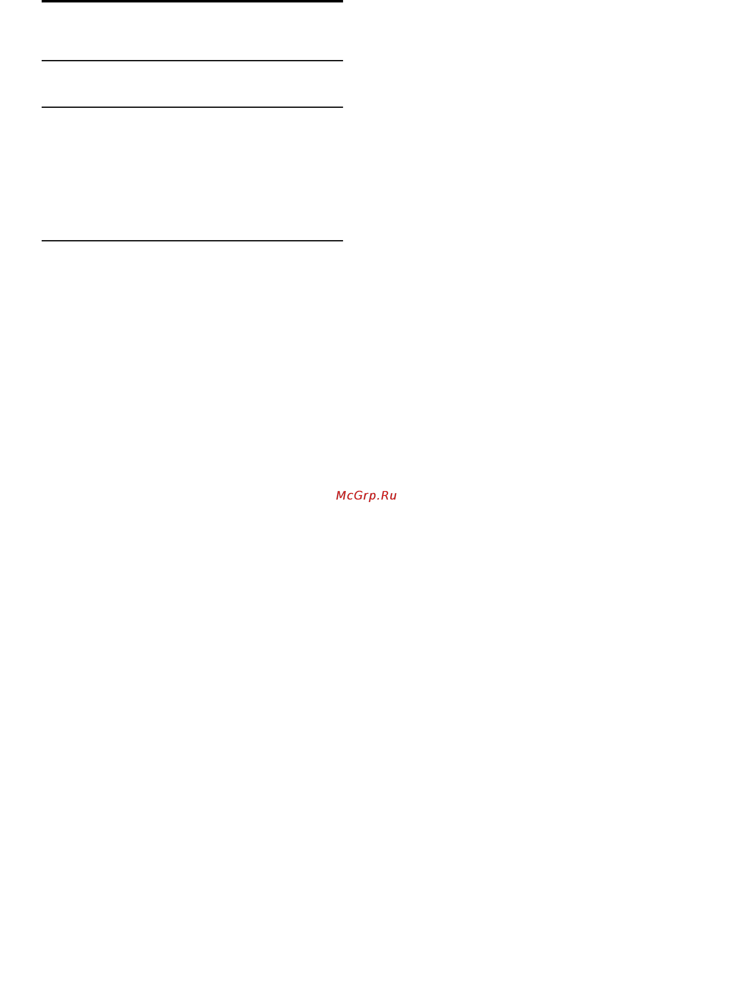 Philips 46 PFL 9705H/60 [83/95] Характеристики